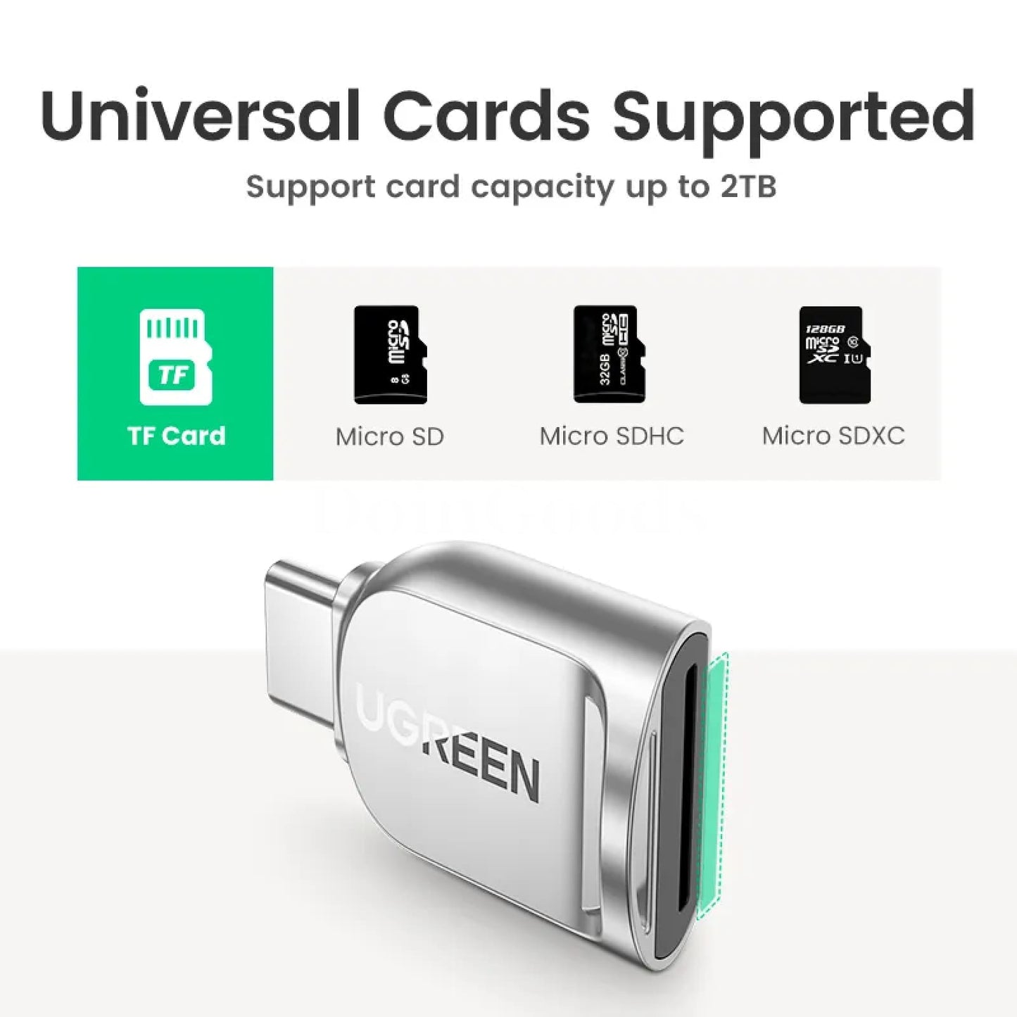 Ugreen Card Reader Usb-C To Micro Sd Tf Otg Adapter Laptop Pc Tablet Phone 301635