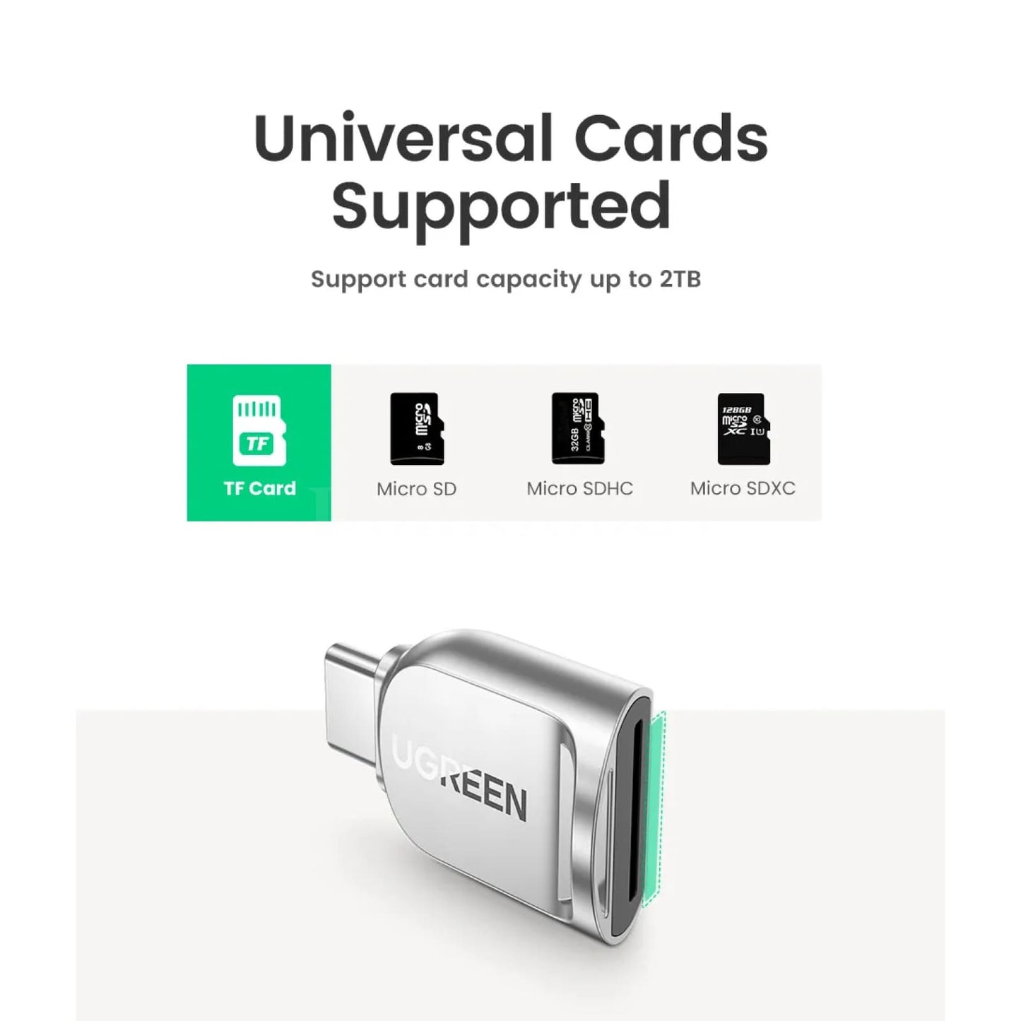Ugreen Card Reader Usb-C To Micro Sd Tf Otg Adapter Laptop Pc Tablet Phone 301635