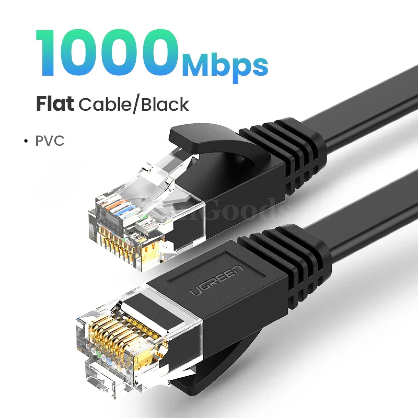 Ugreen Cat6 Ethernet Cable Gigabit High-Speed 1000Mbps Rj45 Network Lan Cord Cat 6 Flat / 15M 301635