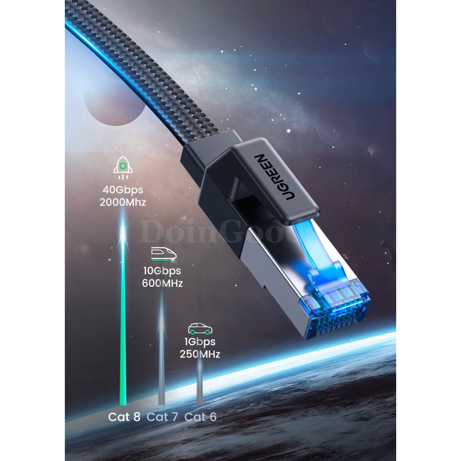 Ugreen Cat8 Ethernet Cable 40Gbps Cotton Braided Pvc Pc Ps5/4 Router Rj45 301635