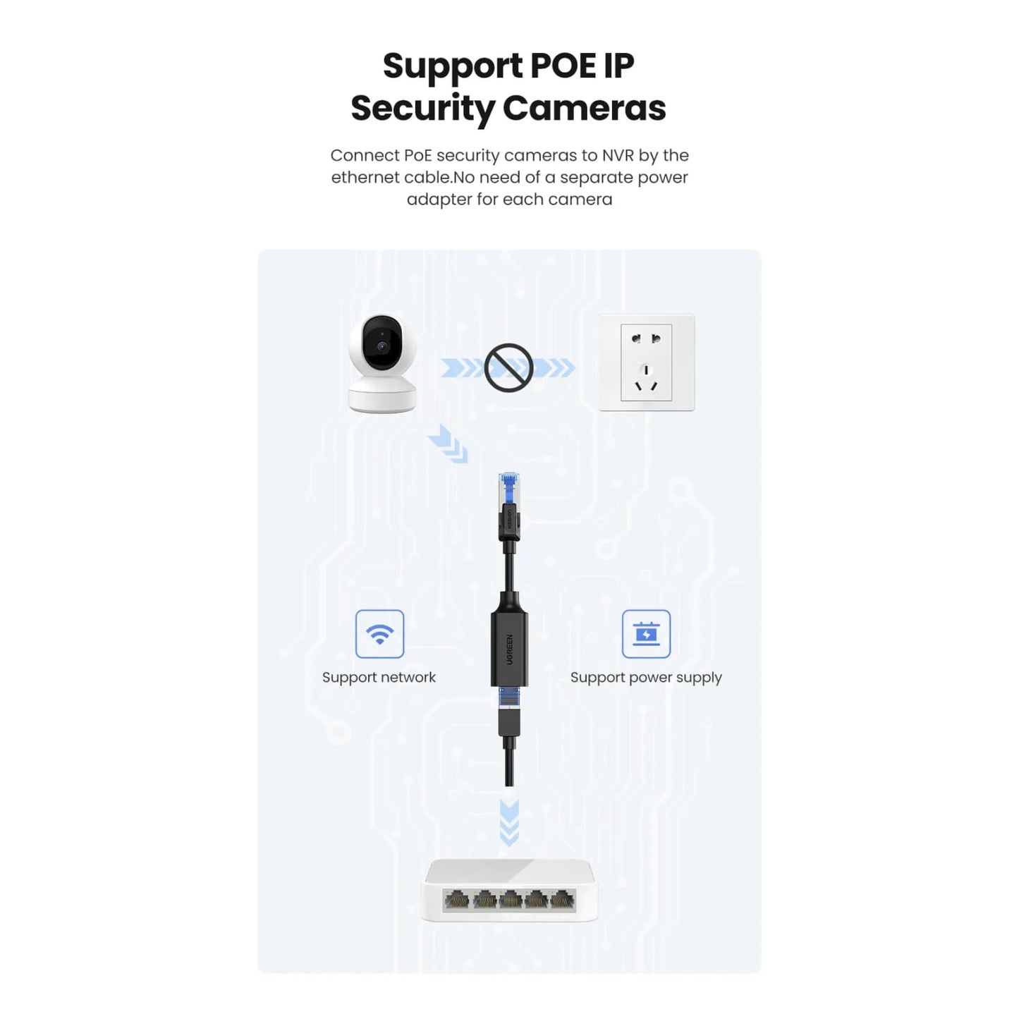 Ugreen Cat8 Ethernet Extension Cable 40Gbps Rj45 For Router Pc Laptop Ps5 301635