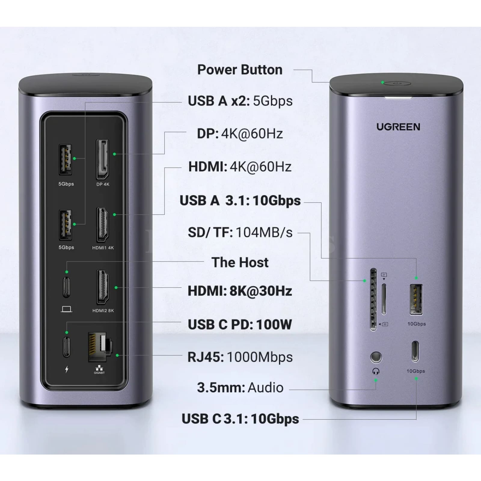 Ugreen Docking Station 12-In-1 Usb C To 8K Hdmi Displayport Triple Display Rj45 301635