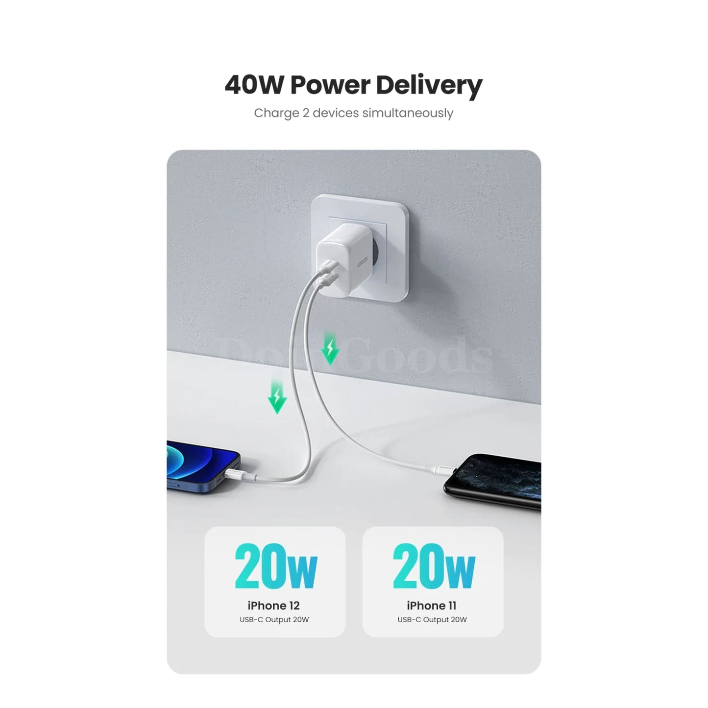 Ugreen Dual 20W Pd Usb C Charger Quick Charge 4.0/3.0 Iphone 14 13 12 Samsung 301635