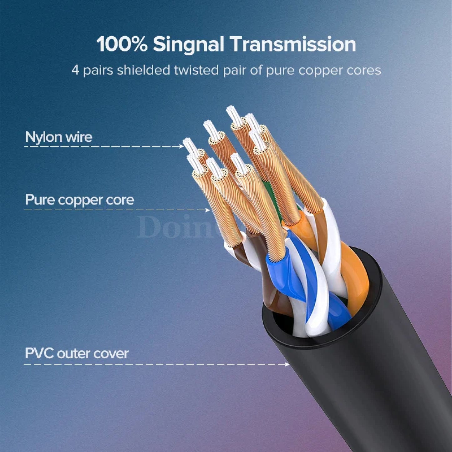 Ugreen Ethernet Cable Cat6A 10Gbps Network Rj45 Utp Patch Cord Lan 301635