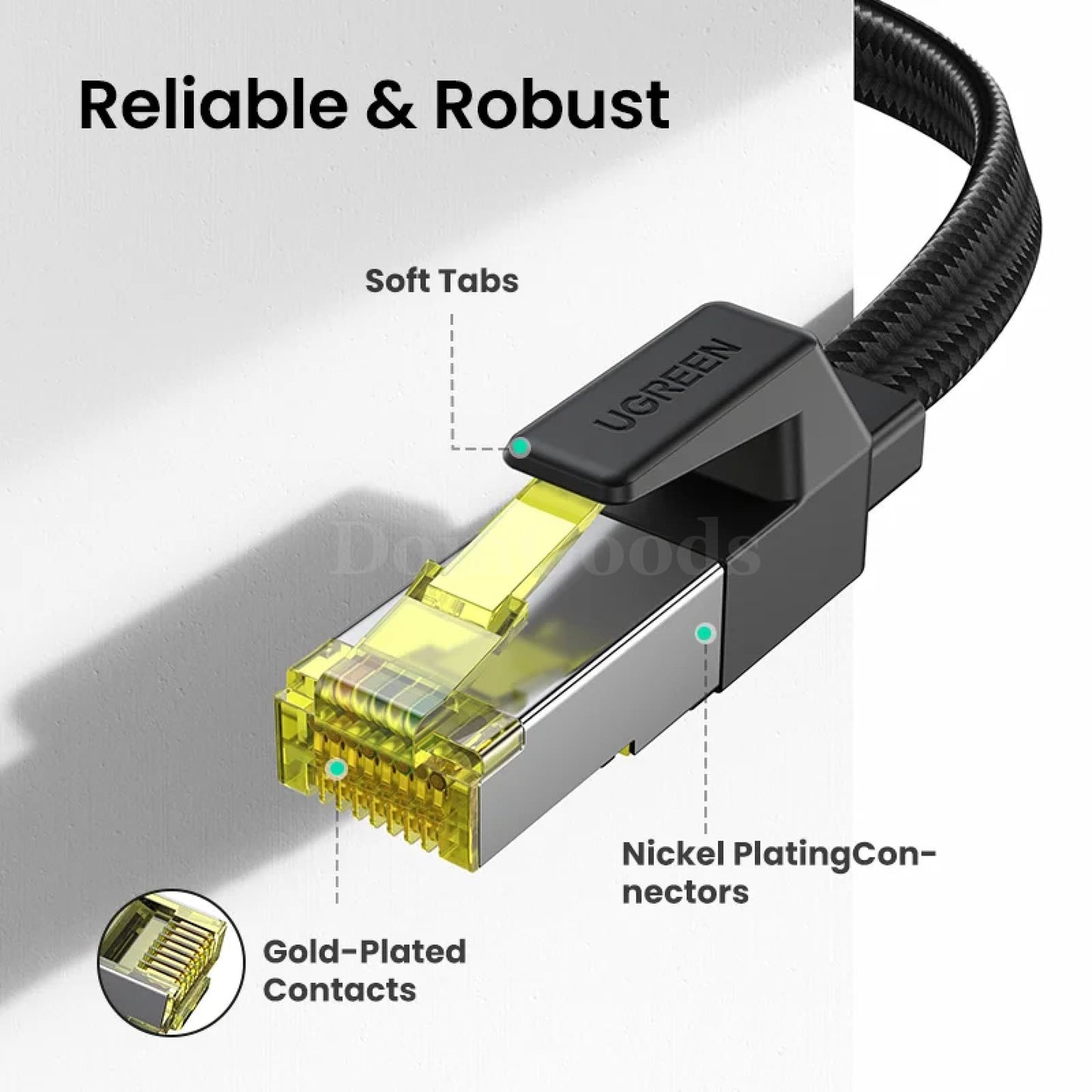 Ugreen Ethernet Cable Cat7 10Gbps Cotton Braided Lan Cord For Modem Ps5/4 Router 301635