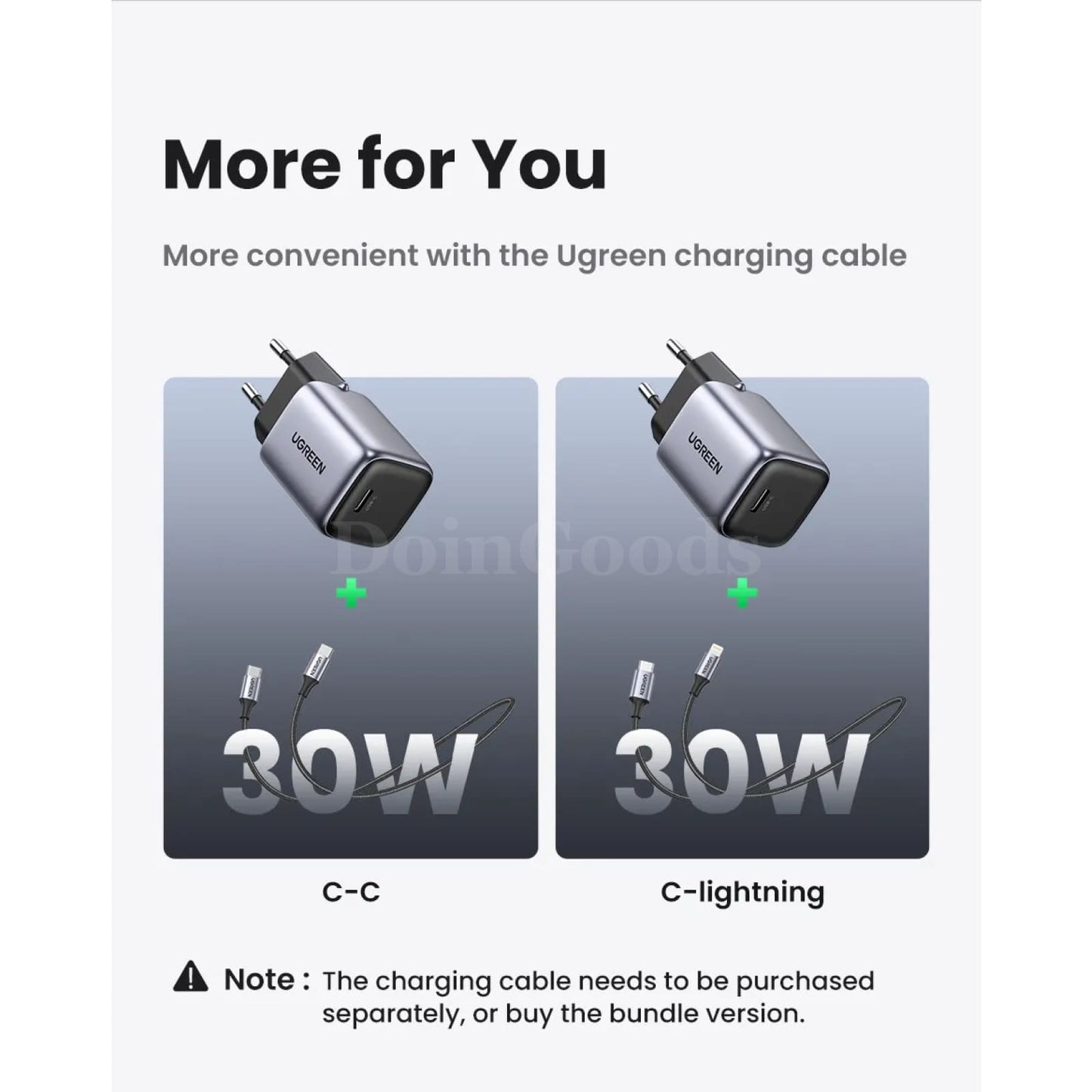 Ugreen Gan 30W Fast Charger Pd3.0 Iphone 15 14 13 Ipad Pro Samsung Xiaomi Type C 301635