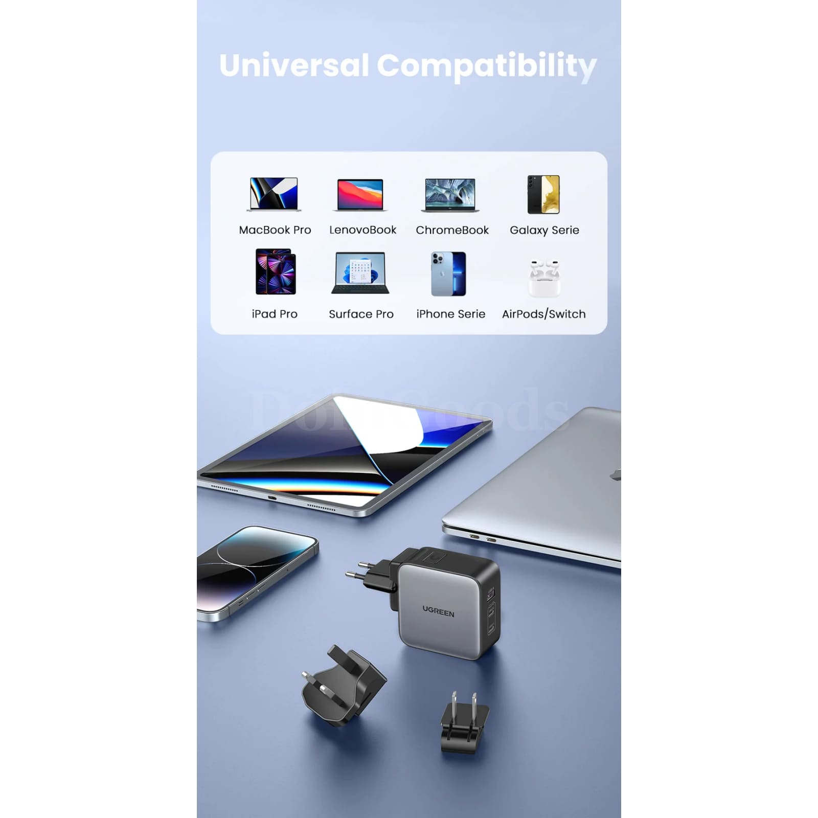 Ugreen Gan 65W Travel Adapter All-In-One Usb Port Type C Wall Charger Us Eu Uk 301635