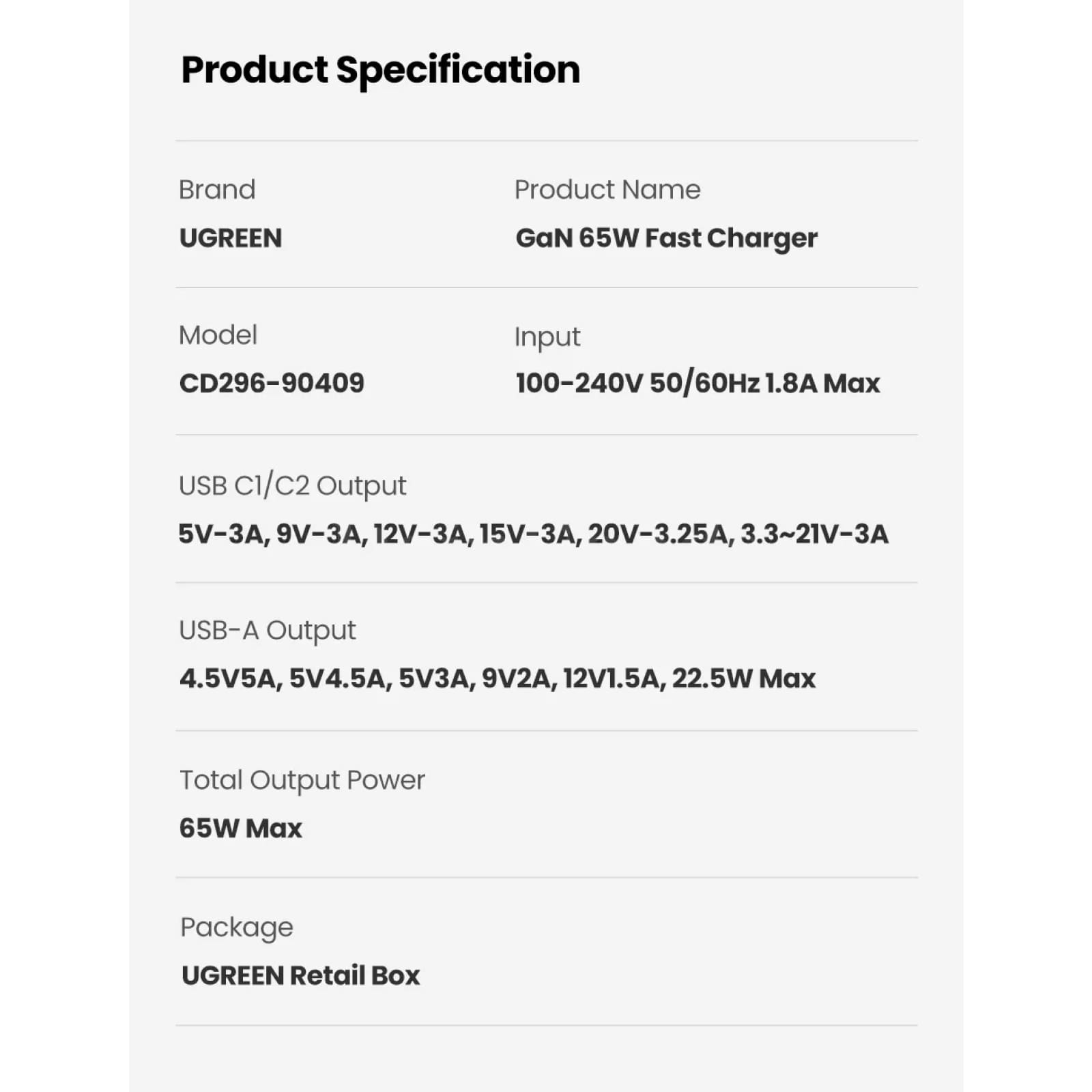 Ugreen Gan 65W Travel Adapter All-In-One Usb Port Type C Wall Charger Us Eu Uk 301635