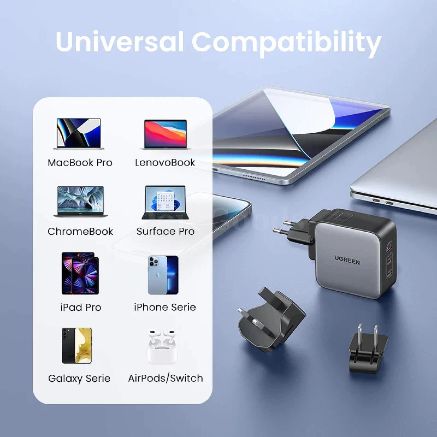 Ugreen Gan 65W Travel Adapter All-In-One Usb Port Type C Wall Charger Us Eu Uk 301635