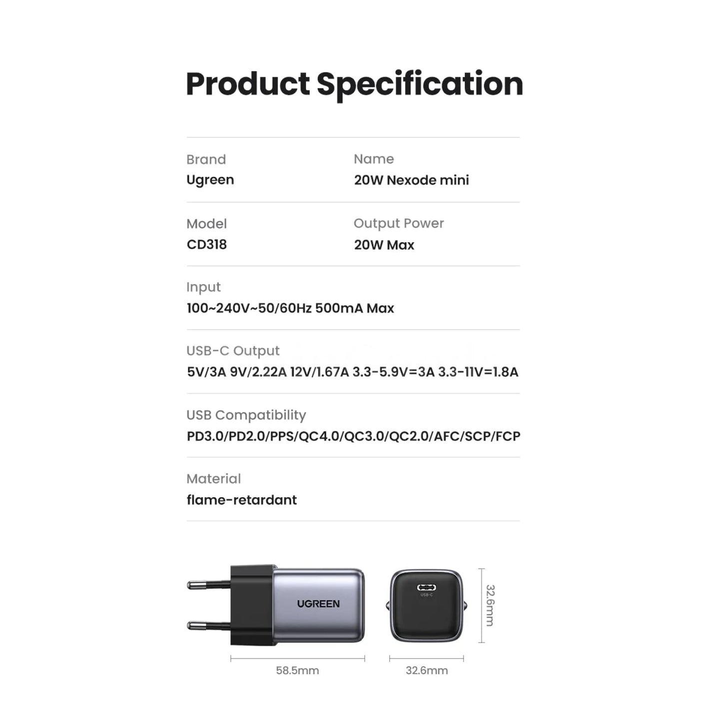 Ugreen Gan Charger 20W/30W Pd Fast Usb Type C Pd3.0 Qc3.0 Quick Charging Iphone 301635