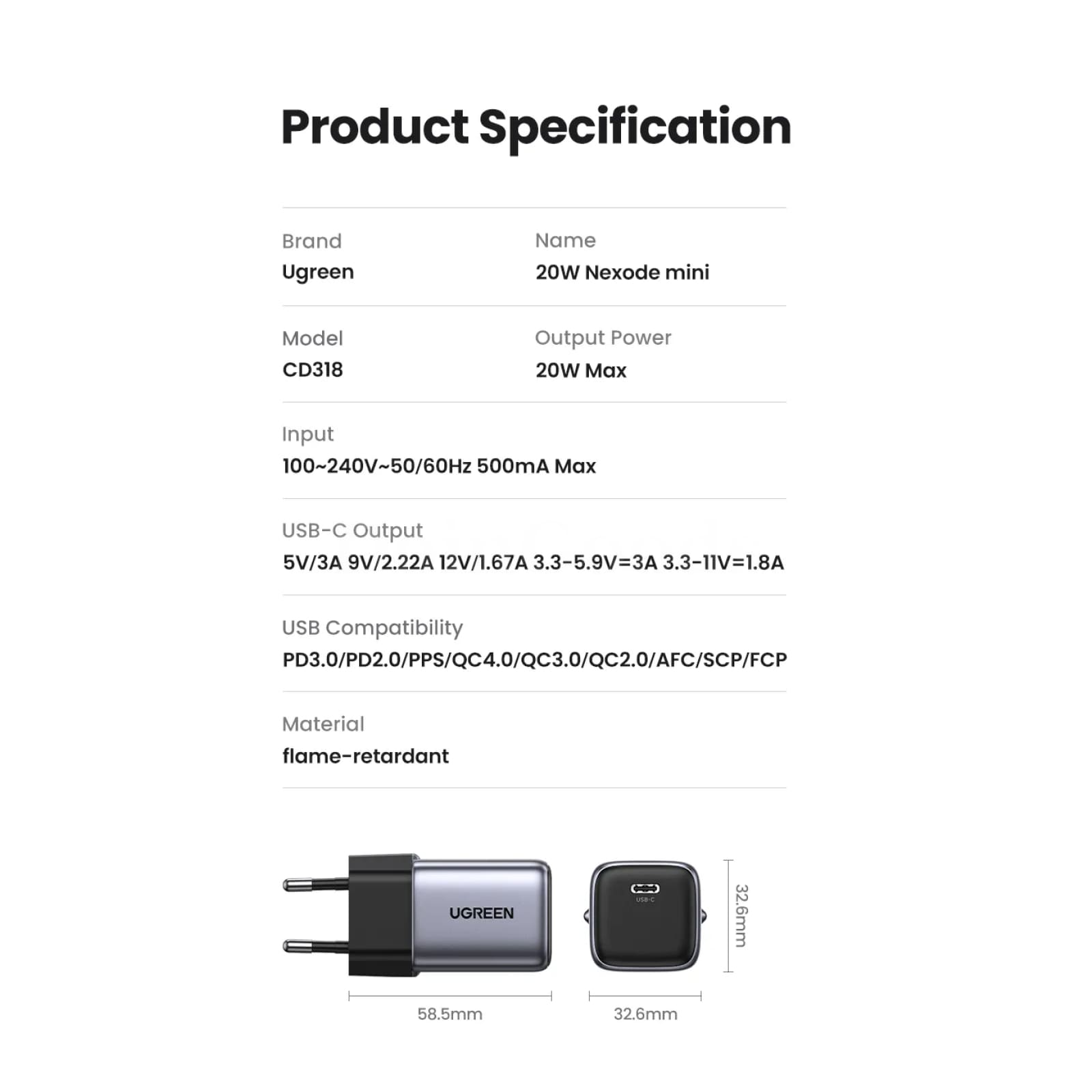 Ugreen Gan Charger 20W/30W Pd Fast Usb Type C Pd3.0 Qc3.0 Quick Charging Iphone 301635