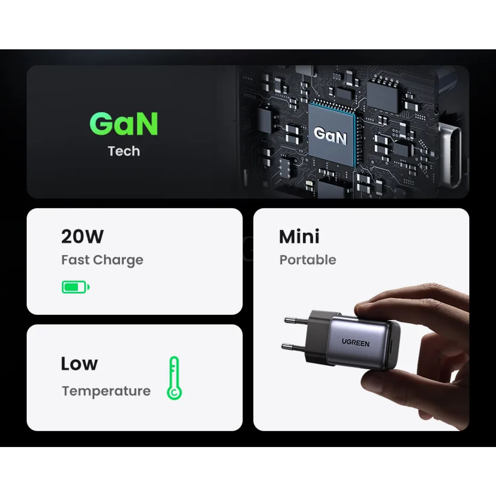 Ugreen Gan Charger 20W/30W Pd Fast Usb Type C Pd3.0 Qc3.0 Quick Charging Iphone 301635