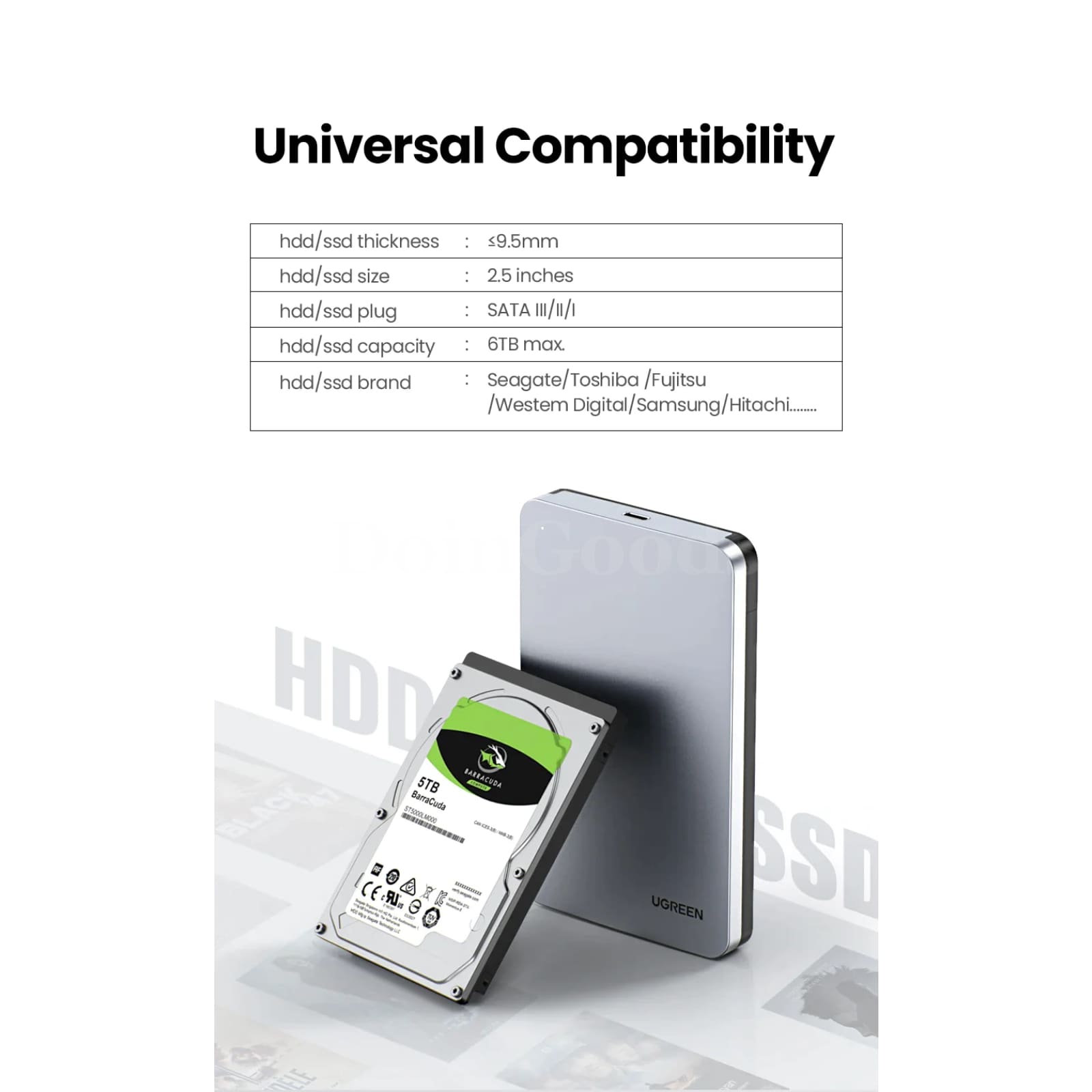 Ugreen Hdd Case 2.5 Sata Usb C 3.1 Gen 2 6Gbps External Hard Drive Aluminum Box 301635