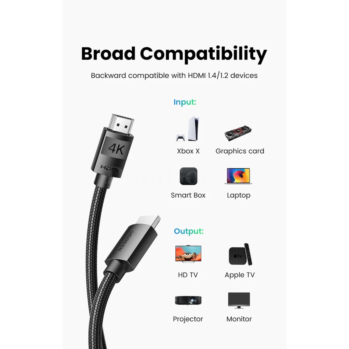 Ugreen Hdmi 2.0 Cable 4K/60Hz Compatible For Rtx 3080 Ps4 Xbox Splitter Aux 301635