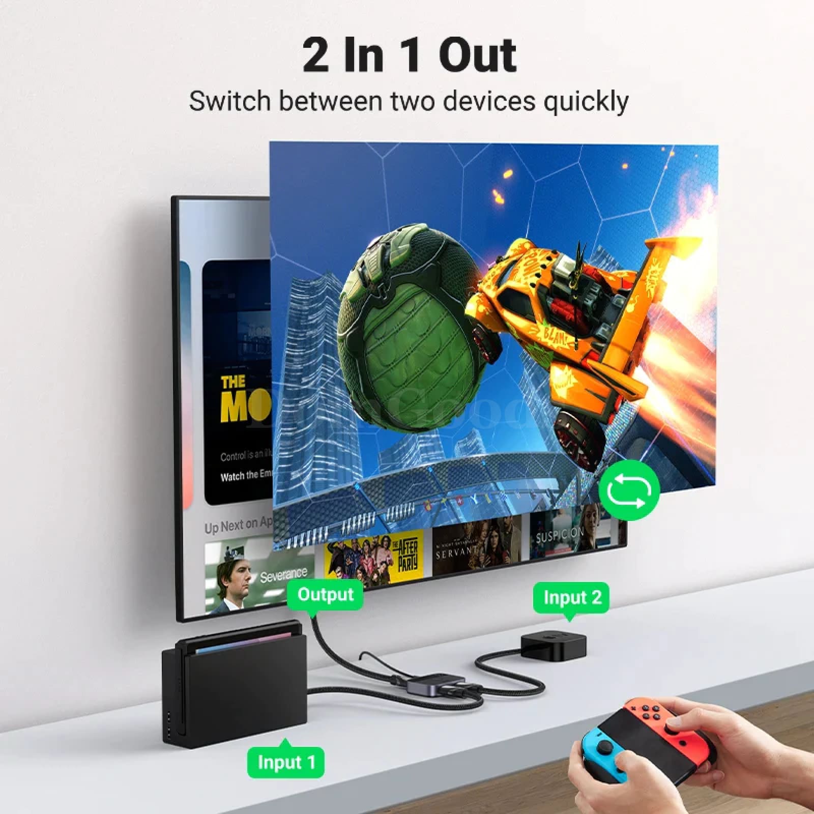 Ugreen Hdmi 2.1 Splitter 8K 60Hz 4K 120Hz Tv Xbox Series X Monitors Projectors 301635