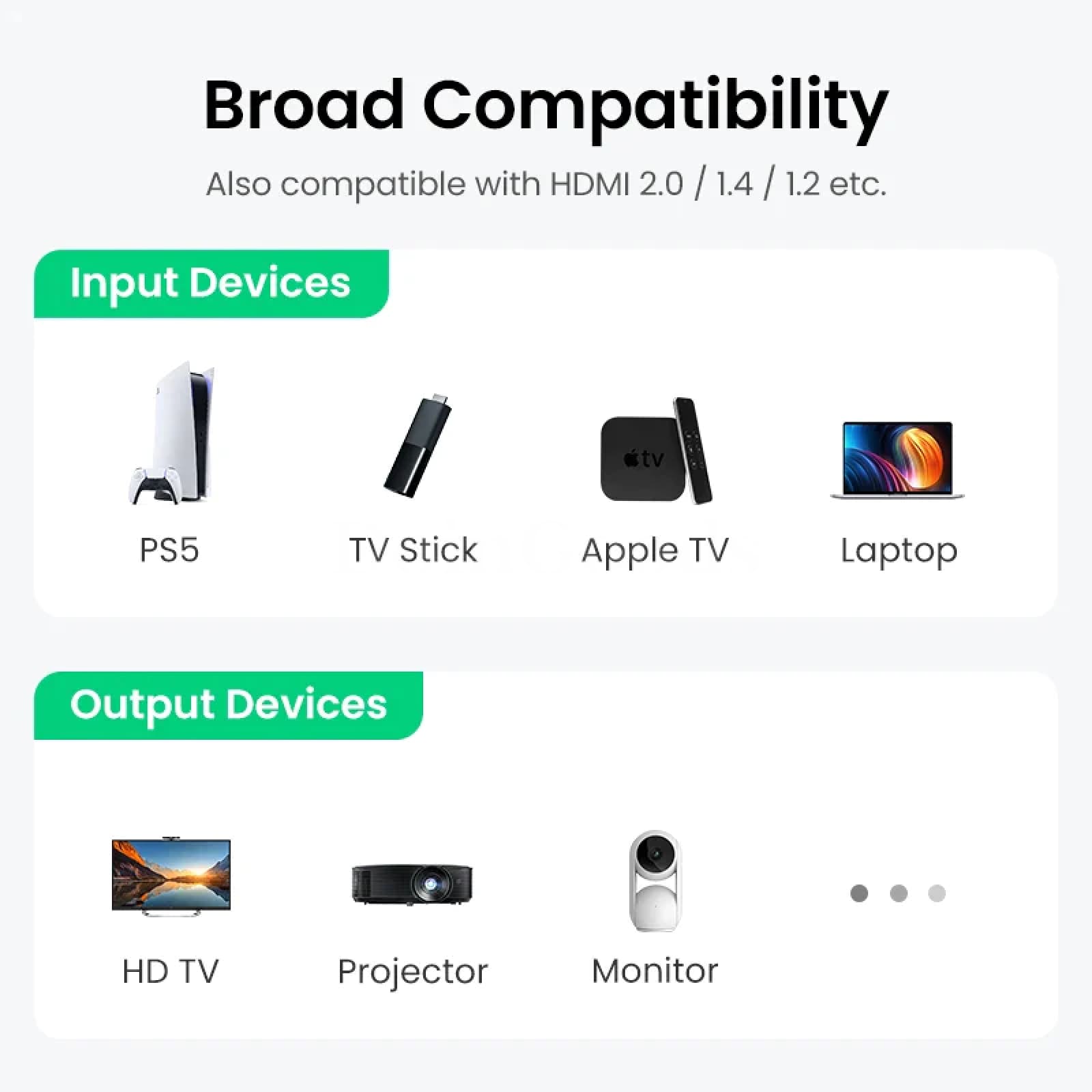 Ugreen Hdmi-Compatible Extension Cable 2.1 8K/60Hz 48Gbps Earc Ps5 Gopro Hero 8 301635