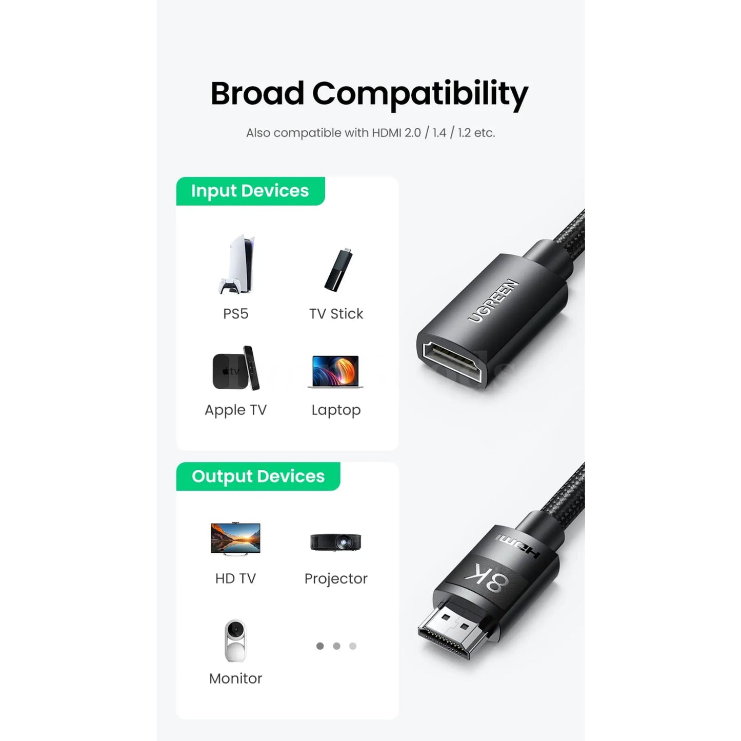 Ugreen Hdmi-Compatible Extension Cable 2.1 8K/60Hz 48Gbps Earc Ps5 Gopro Hero 8 301635
