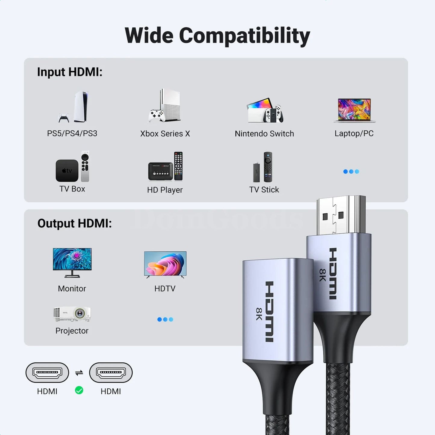 Ugreen Hdmi Extender 8K 60Hz Extension Cable For Macbook Pro Ps5 Xbox Tv 301635