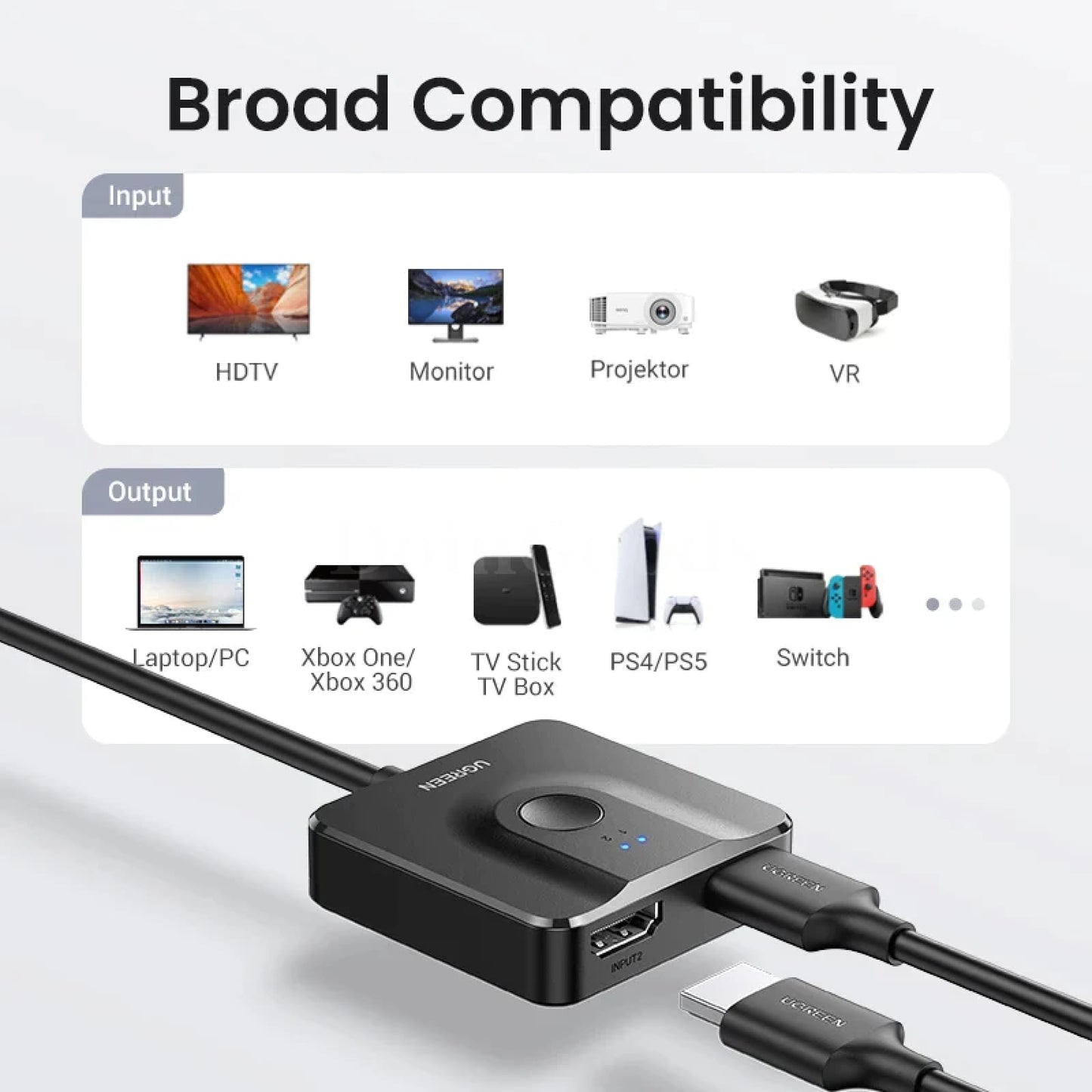 Ugreen Hdmi Switch 4K60Hz 3.3Ft Cable Bidirectional Splitter 2 In 1 Out Switcher 301635