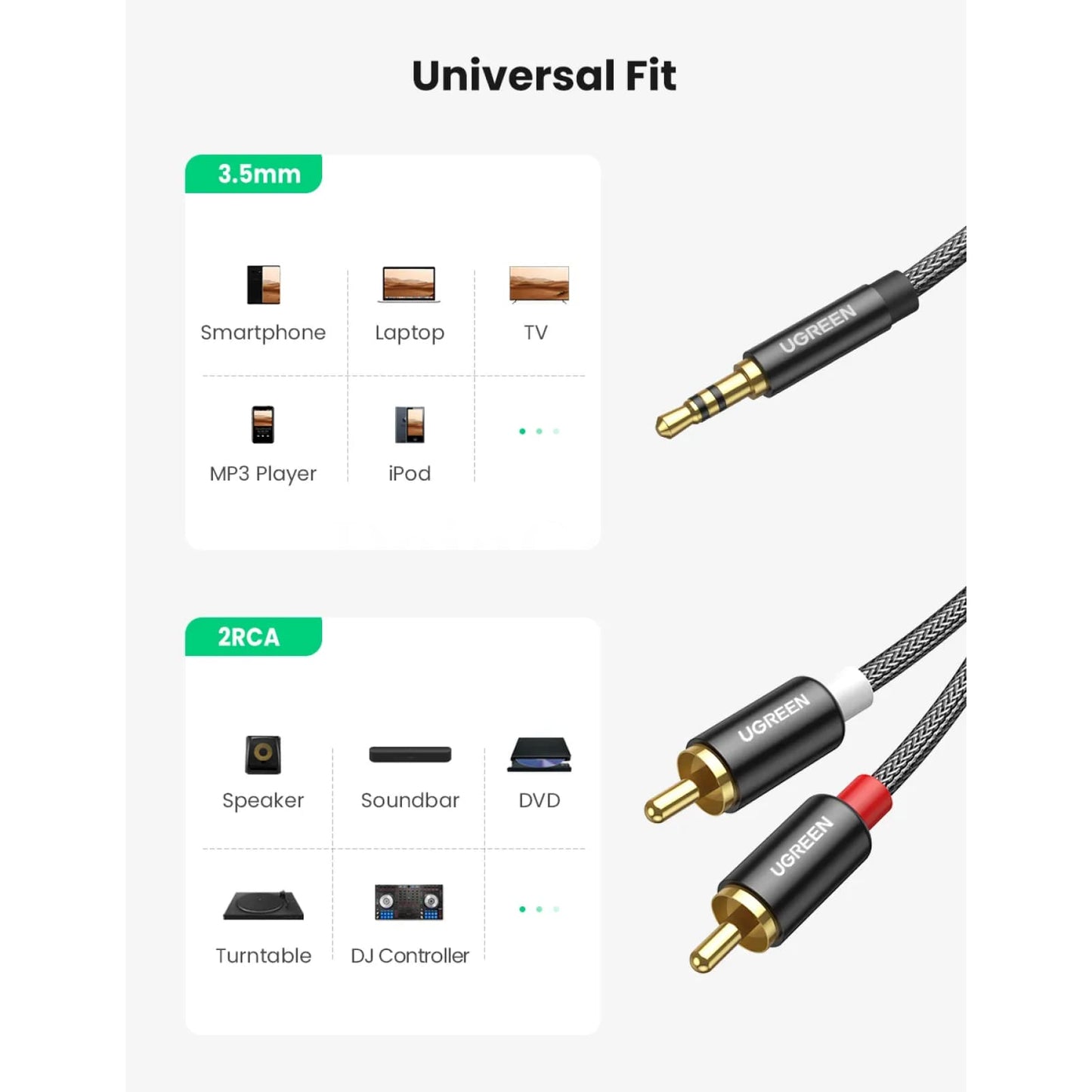 Ugreen Hifi Stereo Rca Cable 2Rca To 3.5Mm Aux Jack Y Splitter For Amplifiers 301635