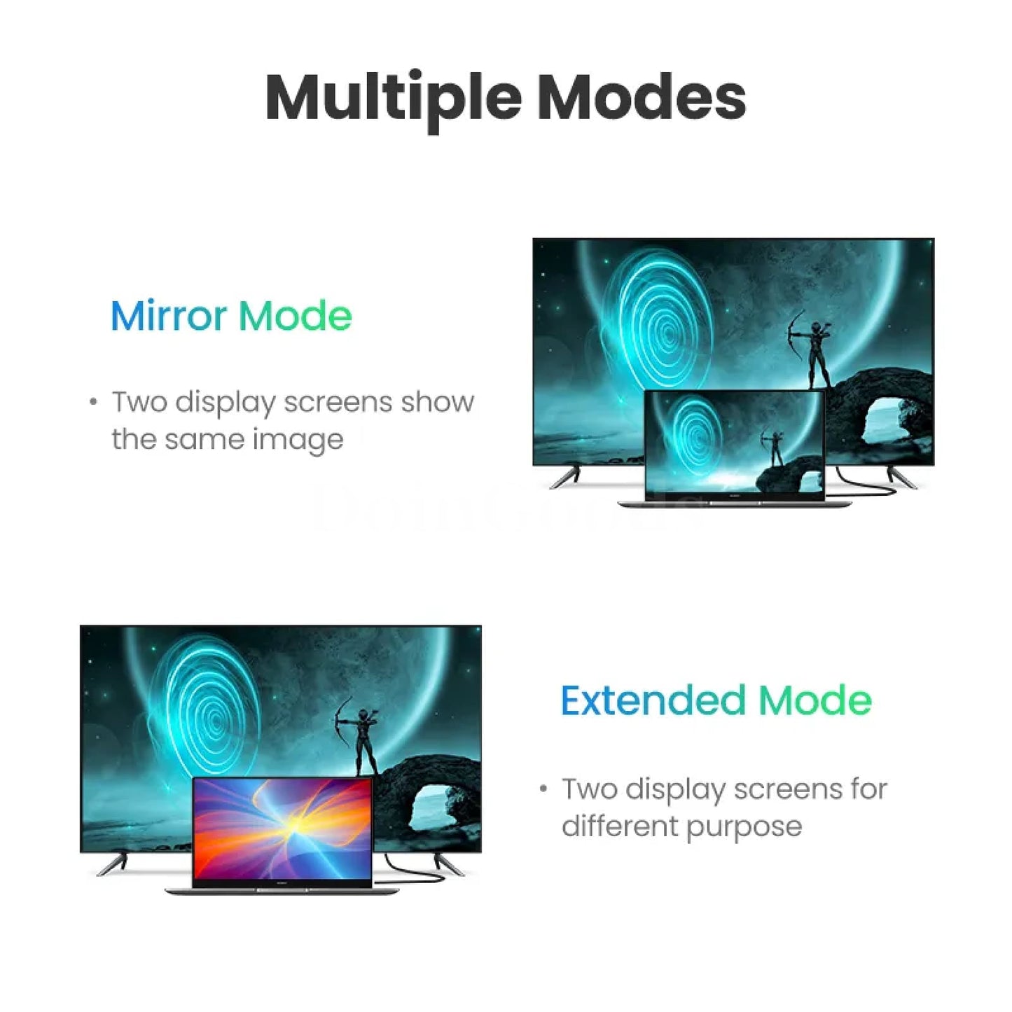 Ugreen High Speed Hdmi Cable 1M 2M 4K/60Hz Gold Plated For Xiaomi Mi Box Ps4 301635
