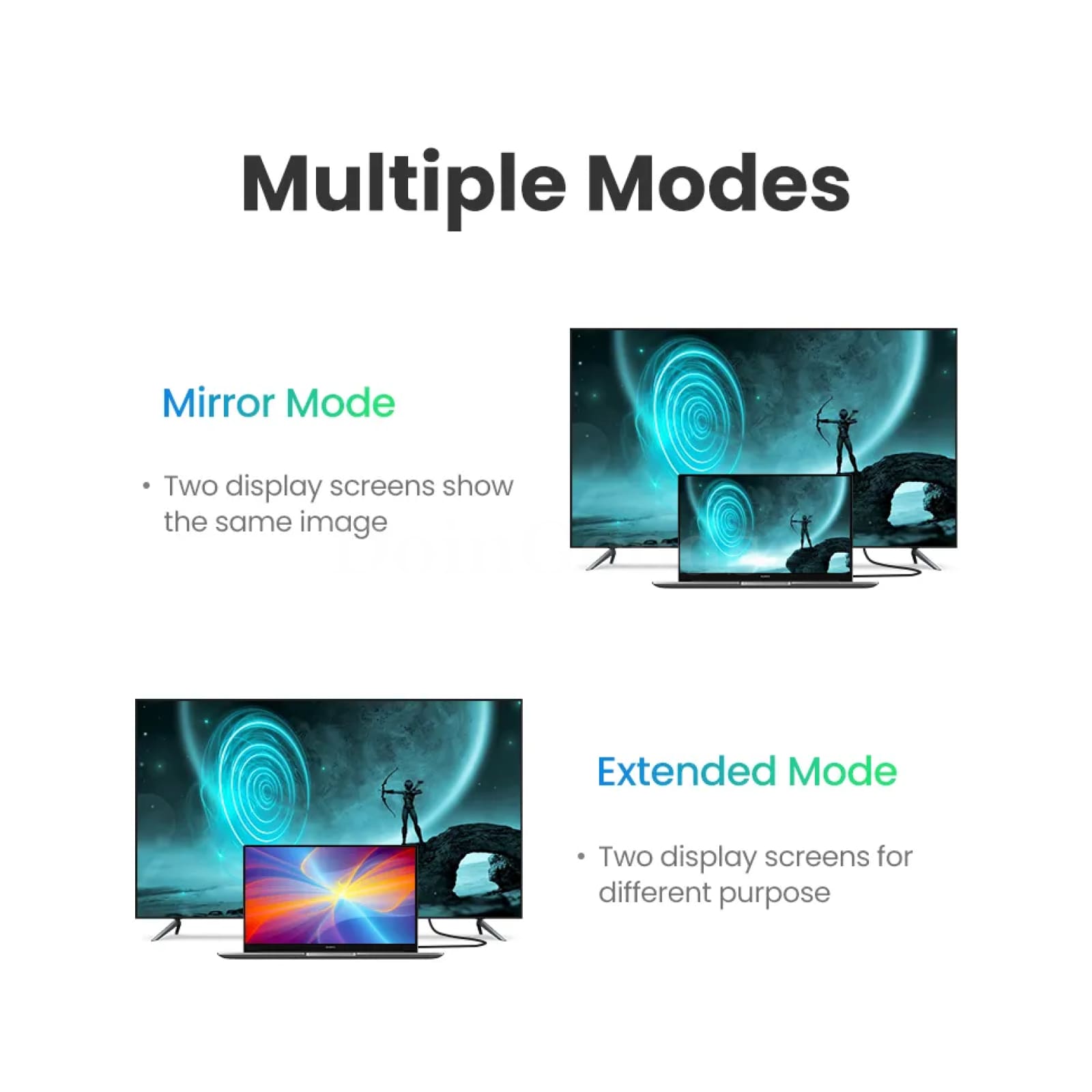 Ugreen High Speed Hdmi Cable 1M 2M 4K/60Hz Gold Plated For Xiaomi Mi Box Ps4 301635