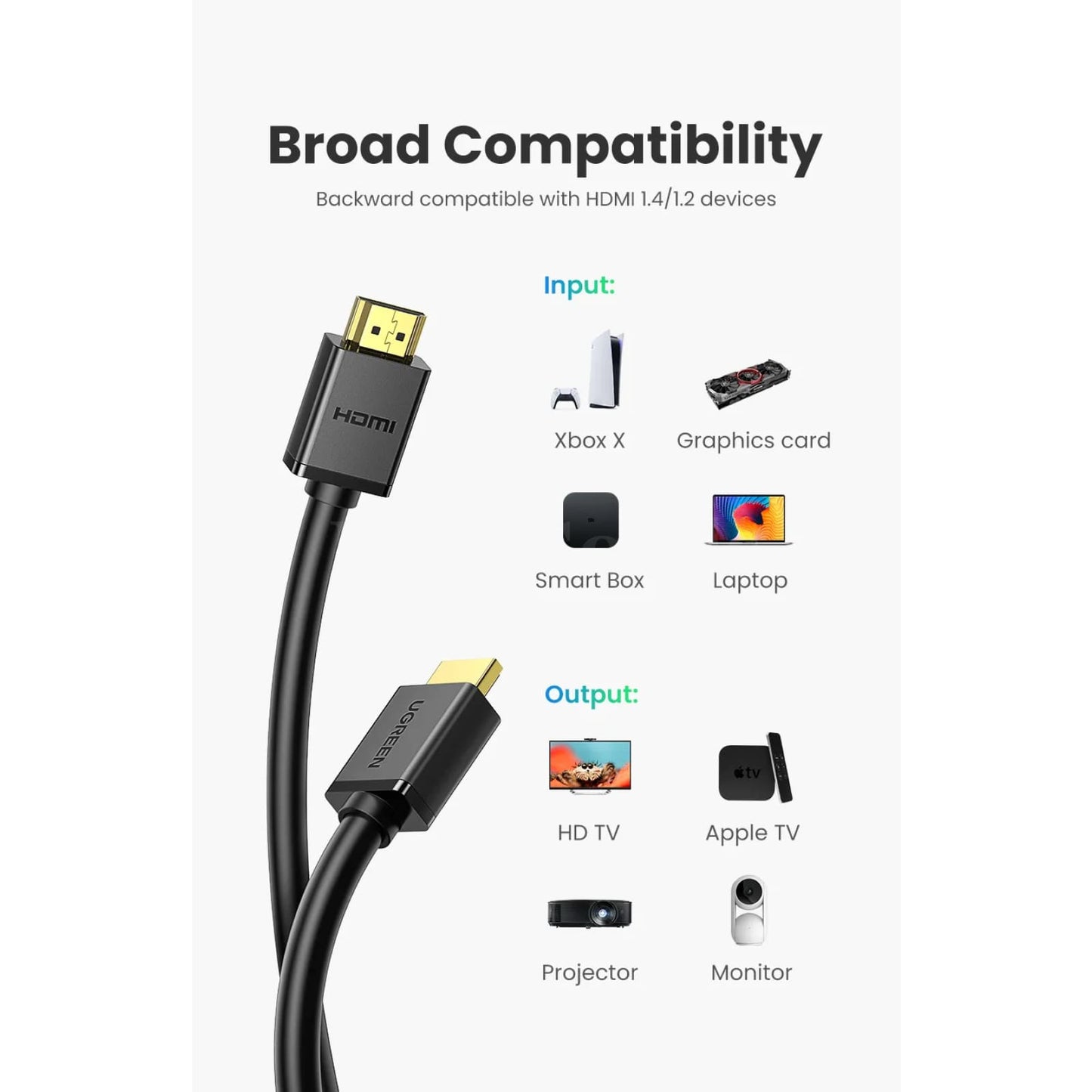 Ugreen High Speed Hdmi Cable 1M 2M 4K/60Hz Gold Plated For Xiaomi Mi Box Ps4 301635