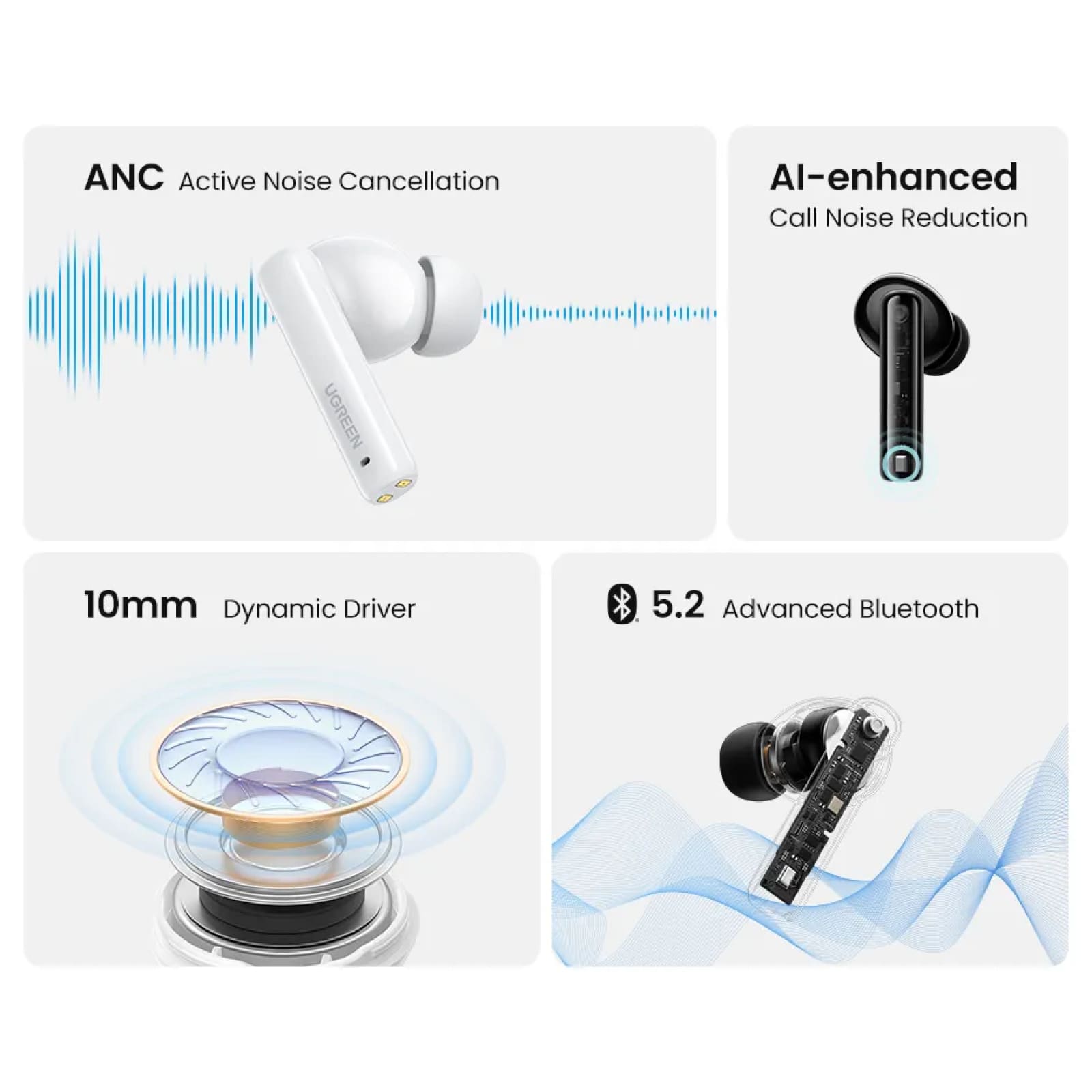 Ugreen Hitune T3 Anc Wireless Earbuds Bluetooth 5.2 Transparency Mode Hifi Sound 301635