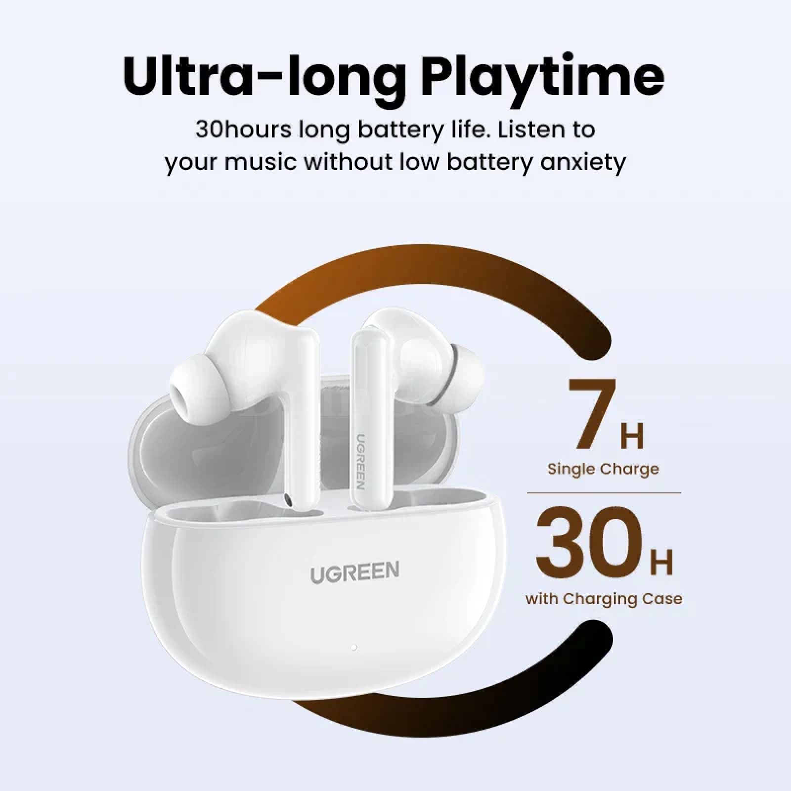 Ugreen Hitune X6 Anc Wireless Headphone Bluetooth 5.1 Tws Earbuds Iphone Pro Max 301635