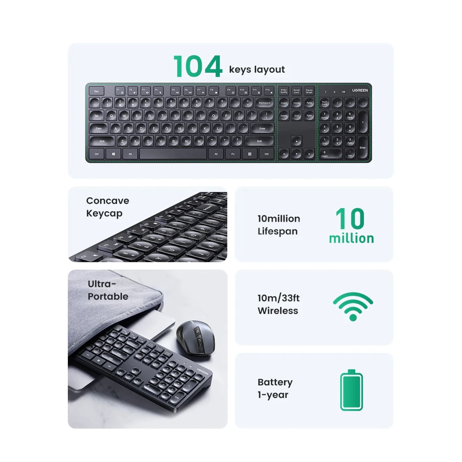 Ugreen Keyboard Mouse Wireless 2.4G English Russian Keycap Macbook Tablet Pc 301635