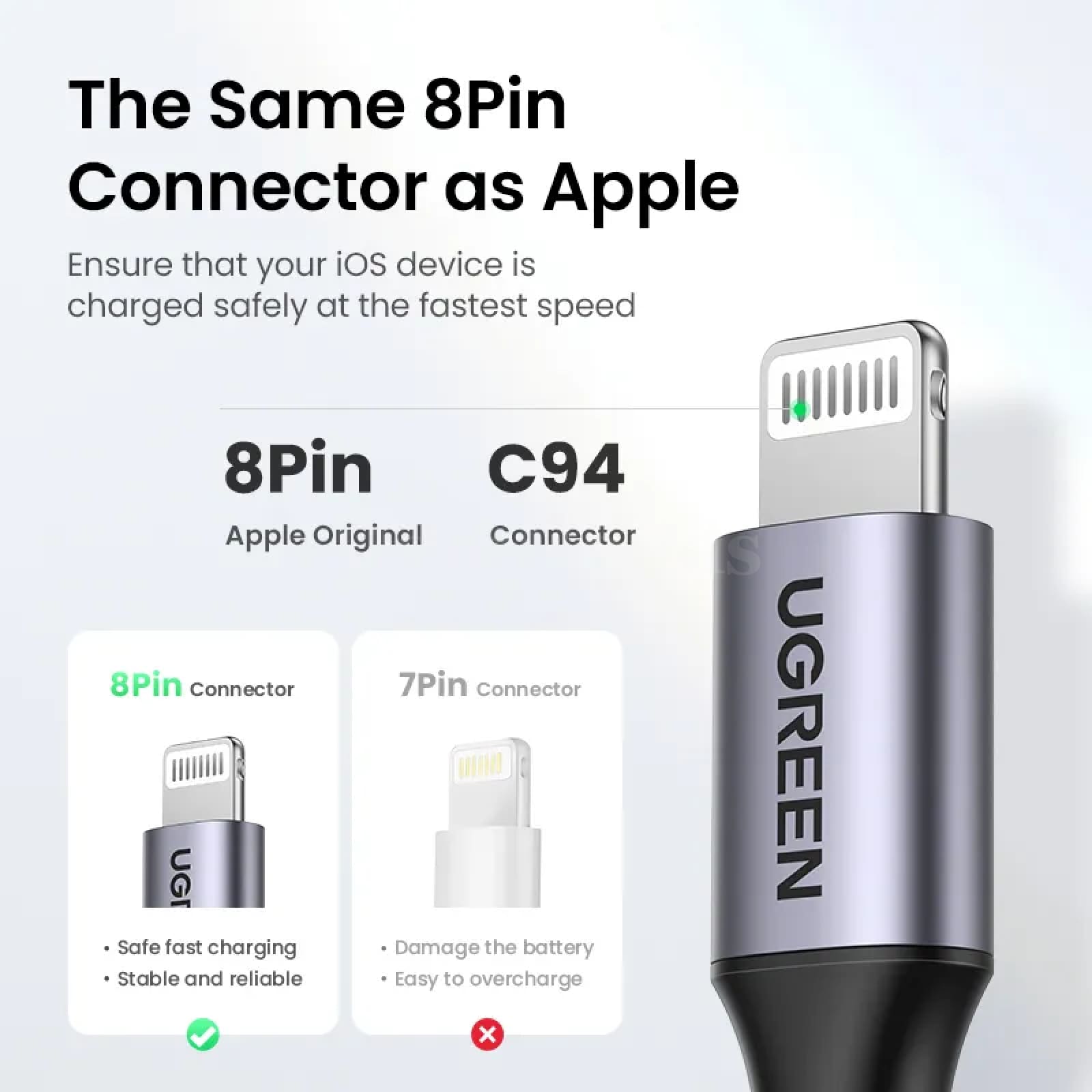 Ugreen Mfi 20W Pd Usb-C To Lightning Fast Charge Cable For Iphone 14/13 Pro Max 301635