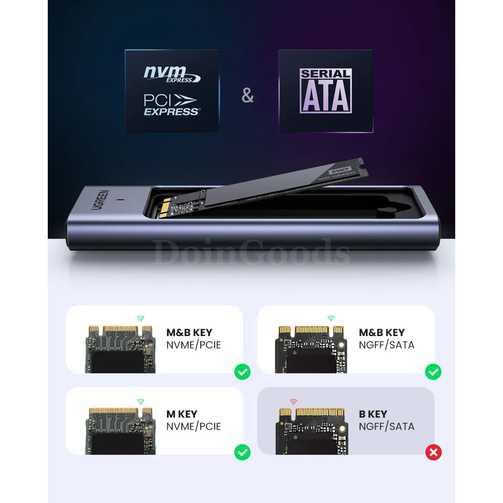 Ugreen M2 Ssd Case Nvme Sata Enclosure Adapter 10Gbps Usb C 3.2 Gen2 M B&M Keys 301635