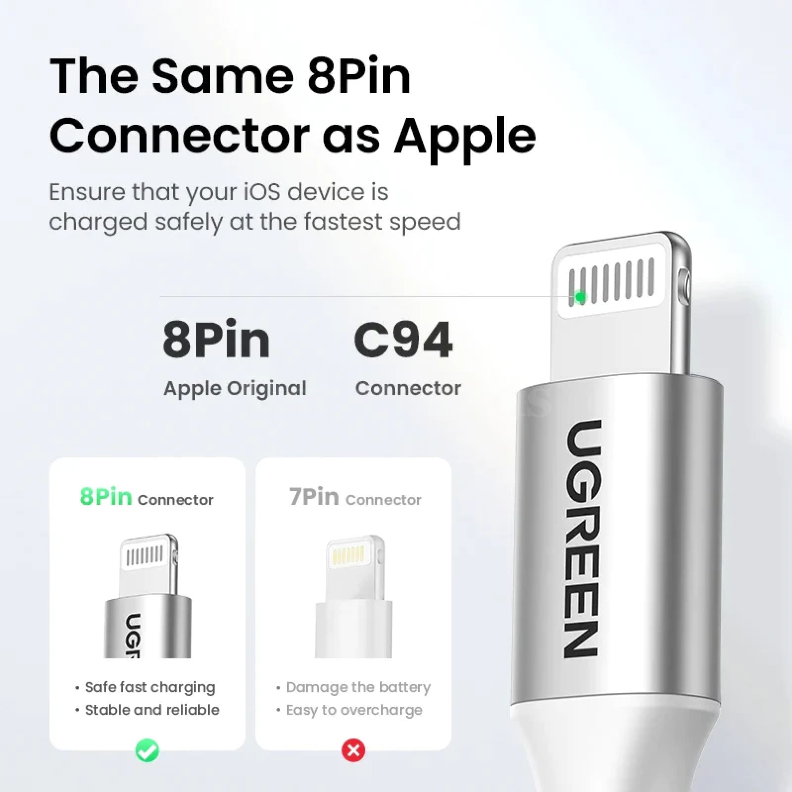 Ugreen Mfi-Certifird 20/30W Usb Type C To Lightning Cable For Iphone 14 Pro Max 301635