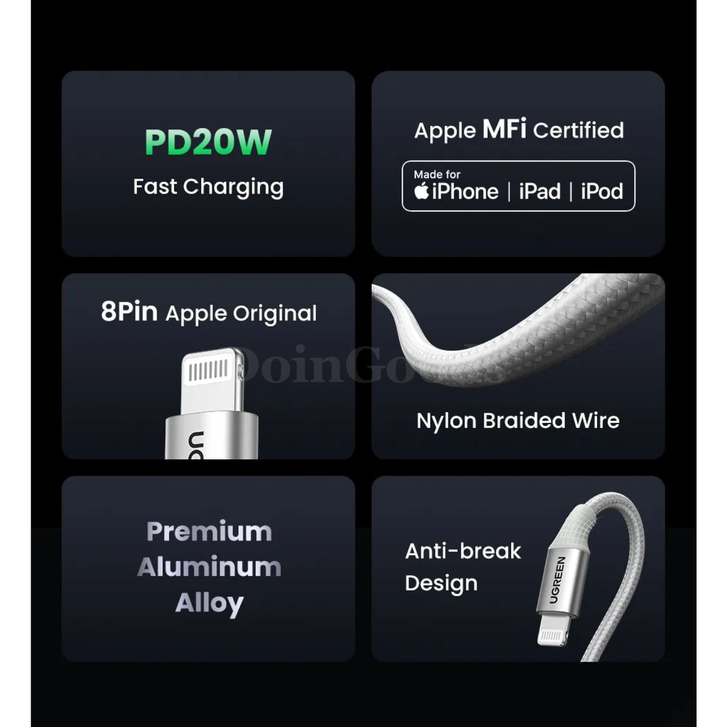 Ugreen Mfi-Certifird 20/30W Usb Type C To Lightning Cable For Iphone 14 Pro Max 301635