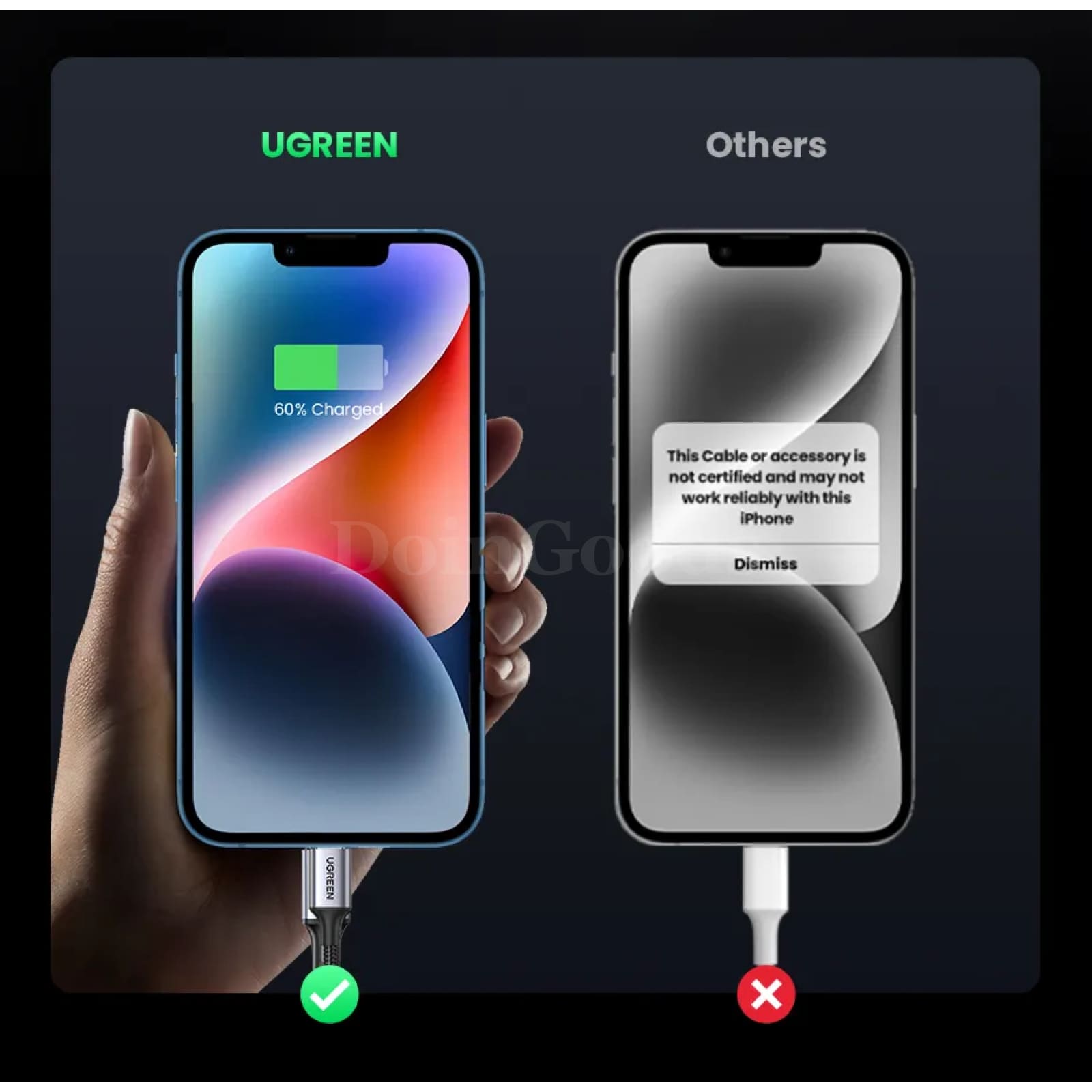 Ugreen Mfi-Certifird 20/30W Usb Type C To Lightning Cable For Iphone 14 Pro Max 301635