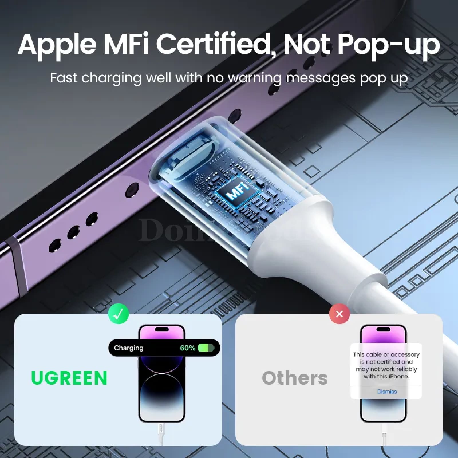 Ugreen Mfi 20W Pd Usb-C To Lightning Cable Fast Charging For Iphone 14/13/12 301635