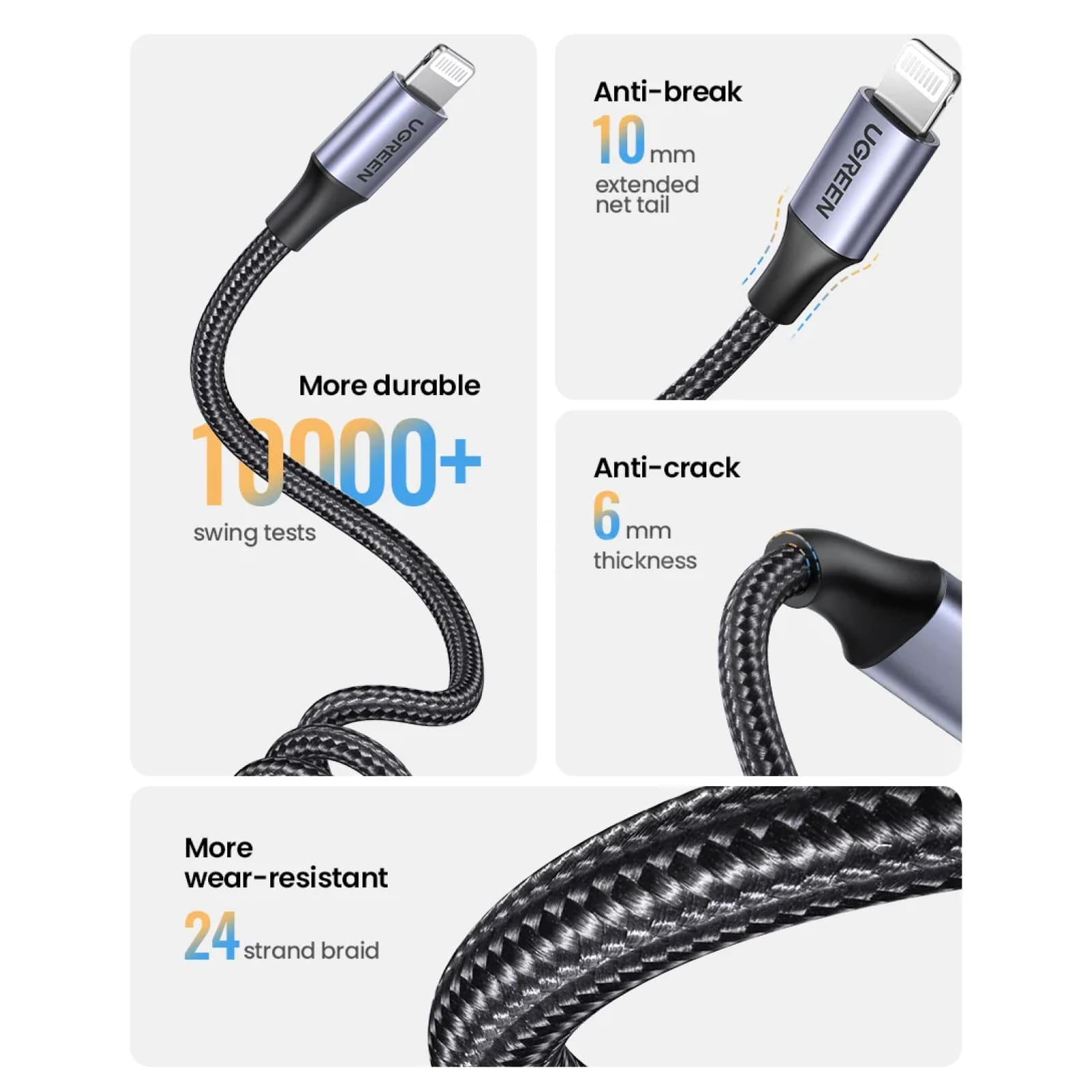 Ugreen Mfi-Certified 3A Usb C To Lightning Spring Cable For Iphone 14 13 12 Pro 301635