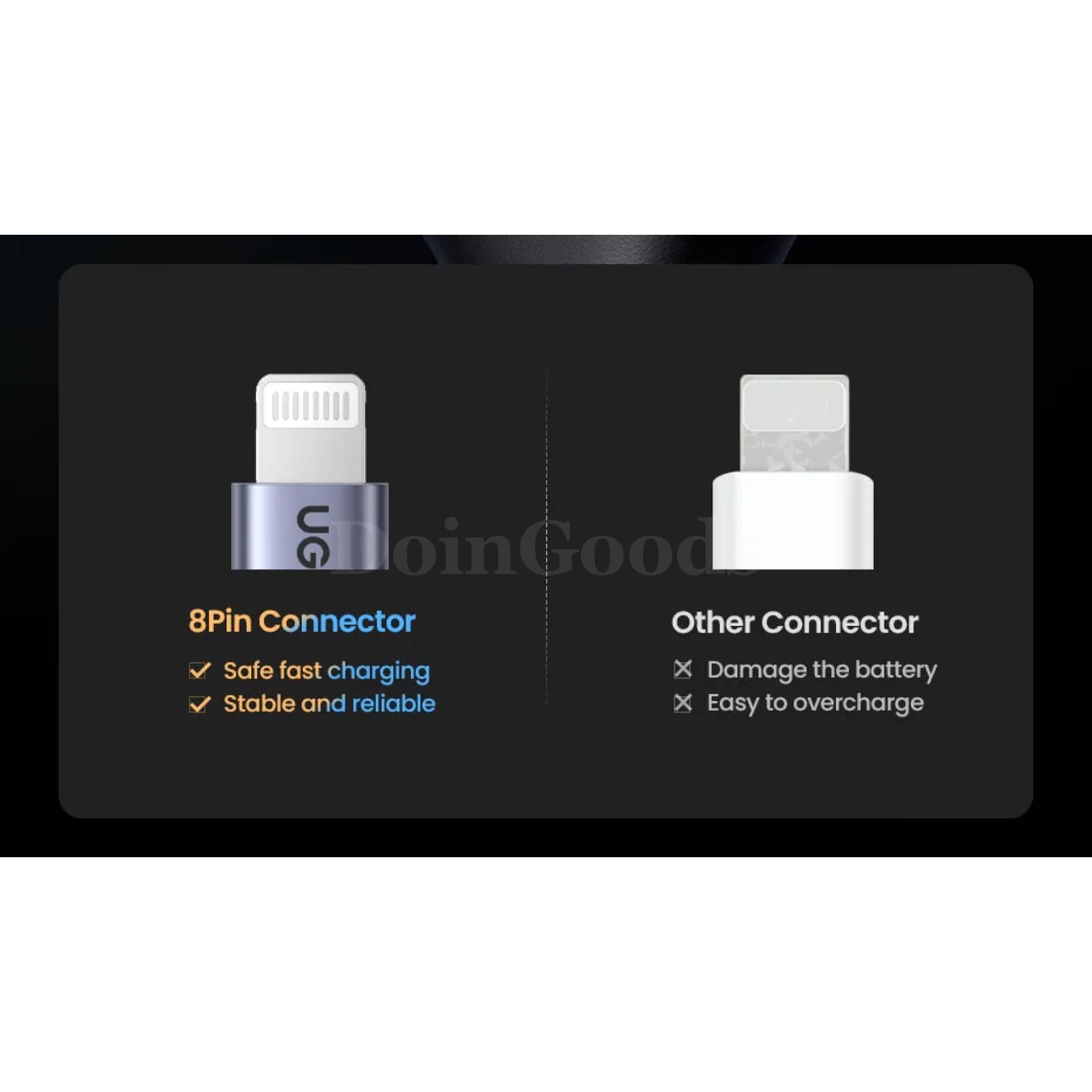 Ugreen Mfi-Certified 3A Usb C To Lightning Spring Cable For Iphone 14 13 12 Pro 301635
