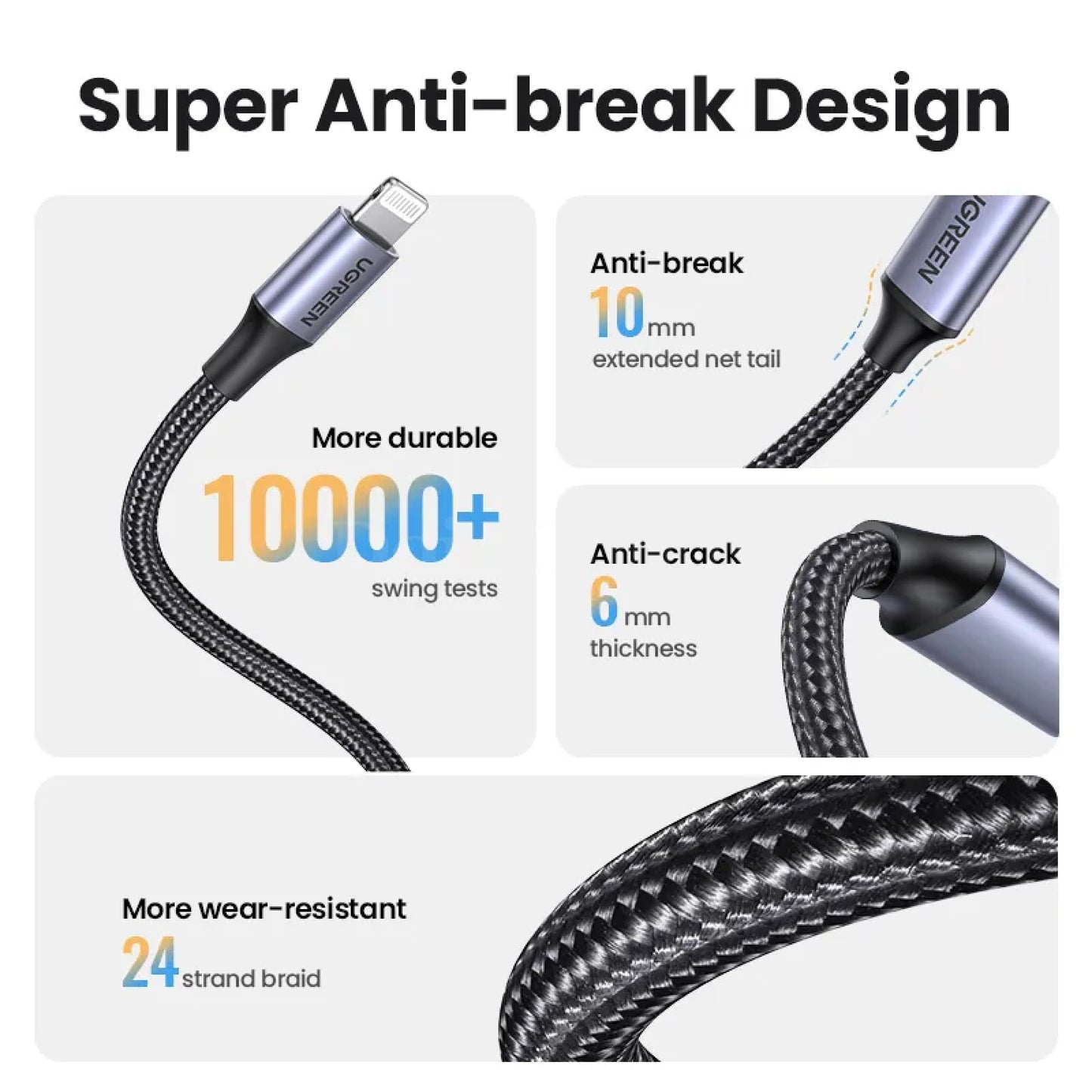 Ugreen Mfi-Certified 3A Usb C To Lightning Spring Cable For Iphone 14 13 12 Pro 301635