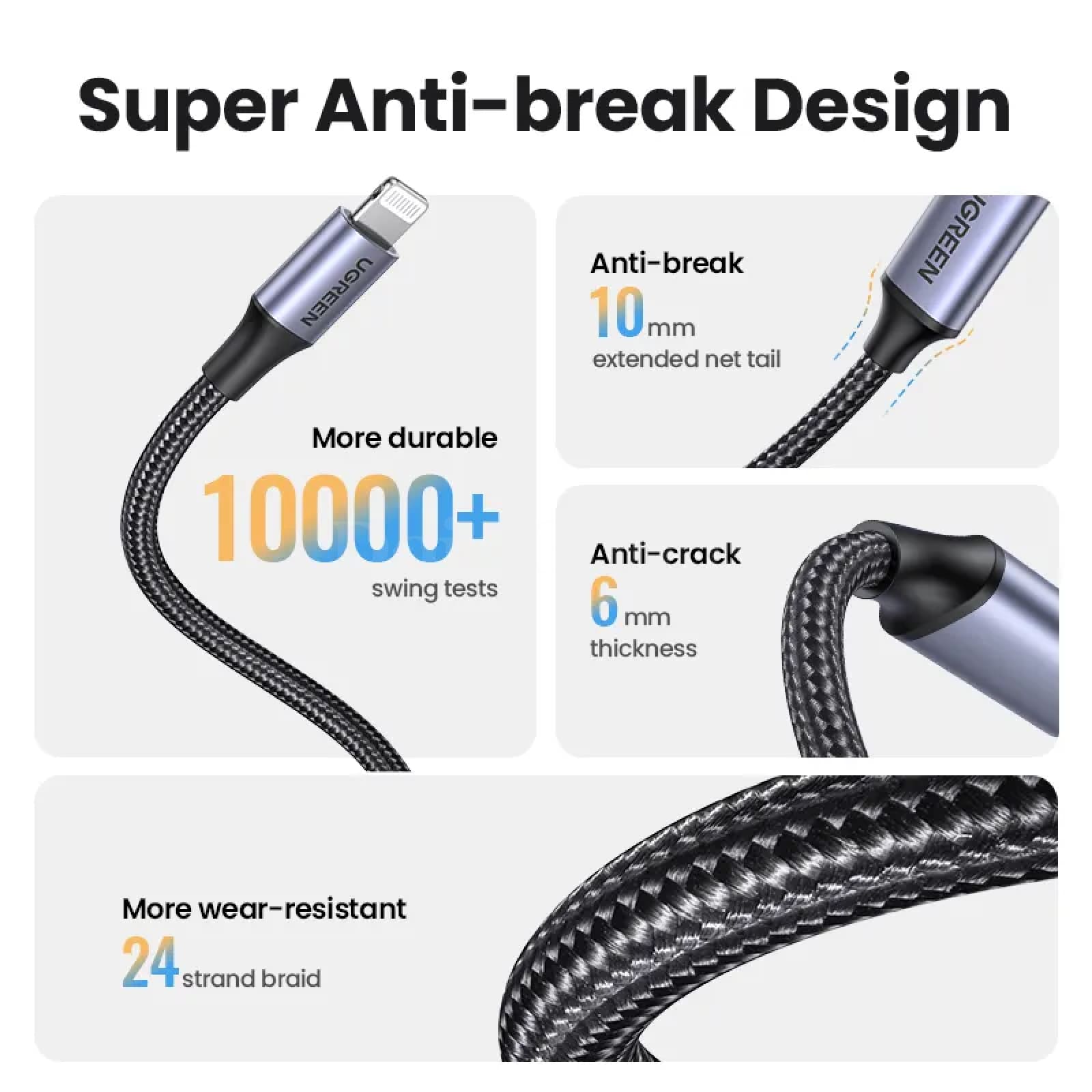 Ugreen Mfi-Certified 3A Usb C To Lightning Spring Cable For Iphone 14 13 12 Pro 301635