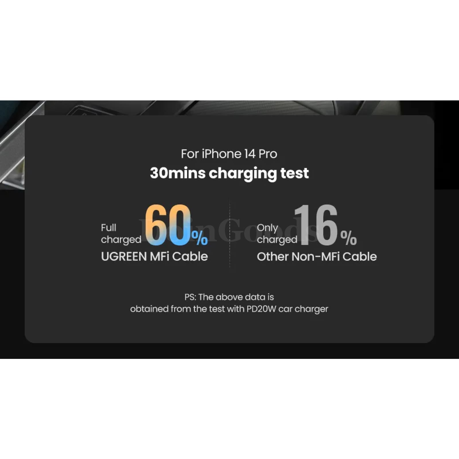 Ugreen Mfi-Certified 3A Usb C To Lightning Spring Cable For Iphone 14 13 12 Pro 301635