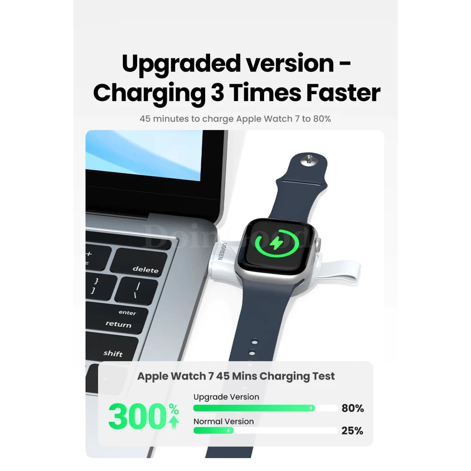 Ugreen Mfi-Certified Apple Watch Wireless Charger Usb Type C Magnetic Fast Ultra 301635