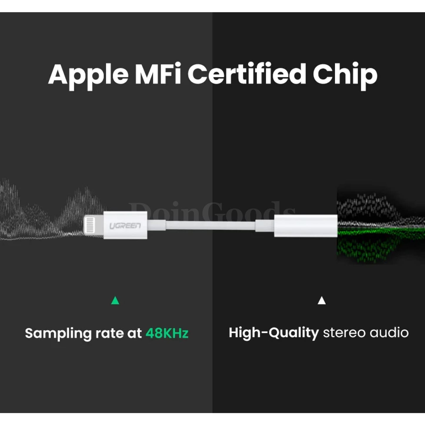 Ugreen Mfi-Certified Lightning To 3.5Mm Jack Adapter Aux Converter For Iphone 301635