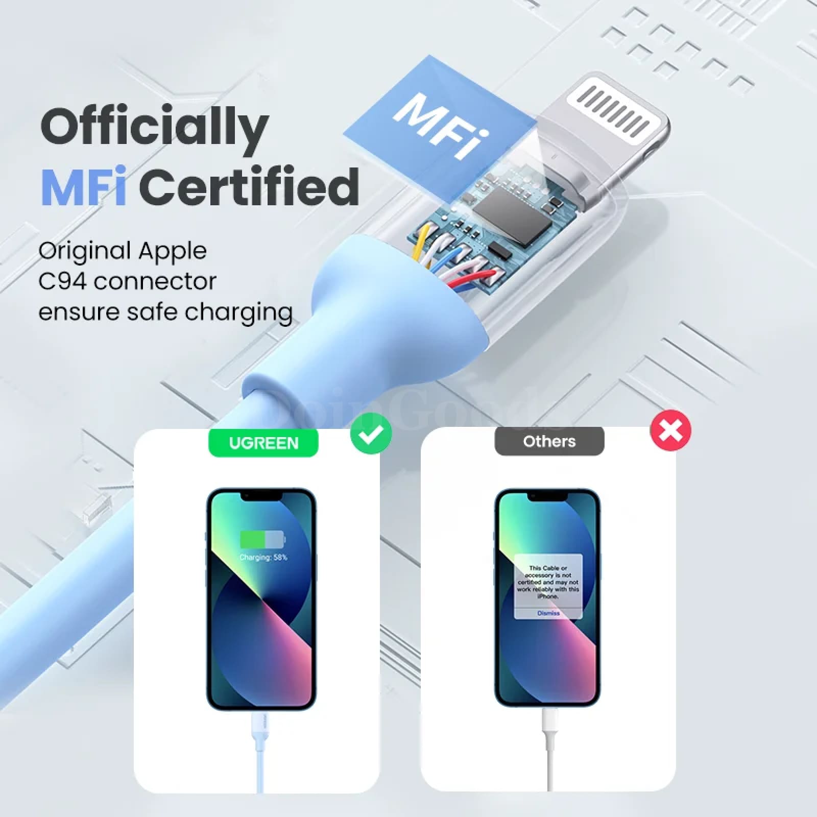 Ugreen Mfi-Certified Silicone Usb C Lightning Cable 20W Pd Fast Charging Iphone 301635