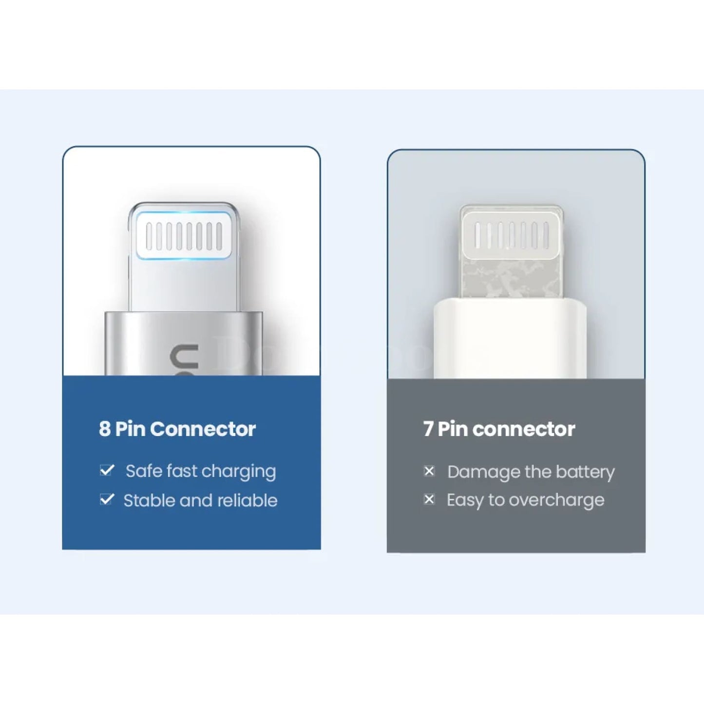 Ugreen Mfi-Certified Usb C To Lightning Micro Cable 3A Fast Charging 3 In 1 301635