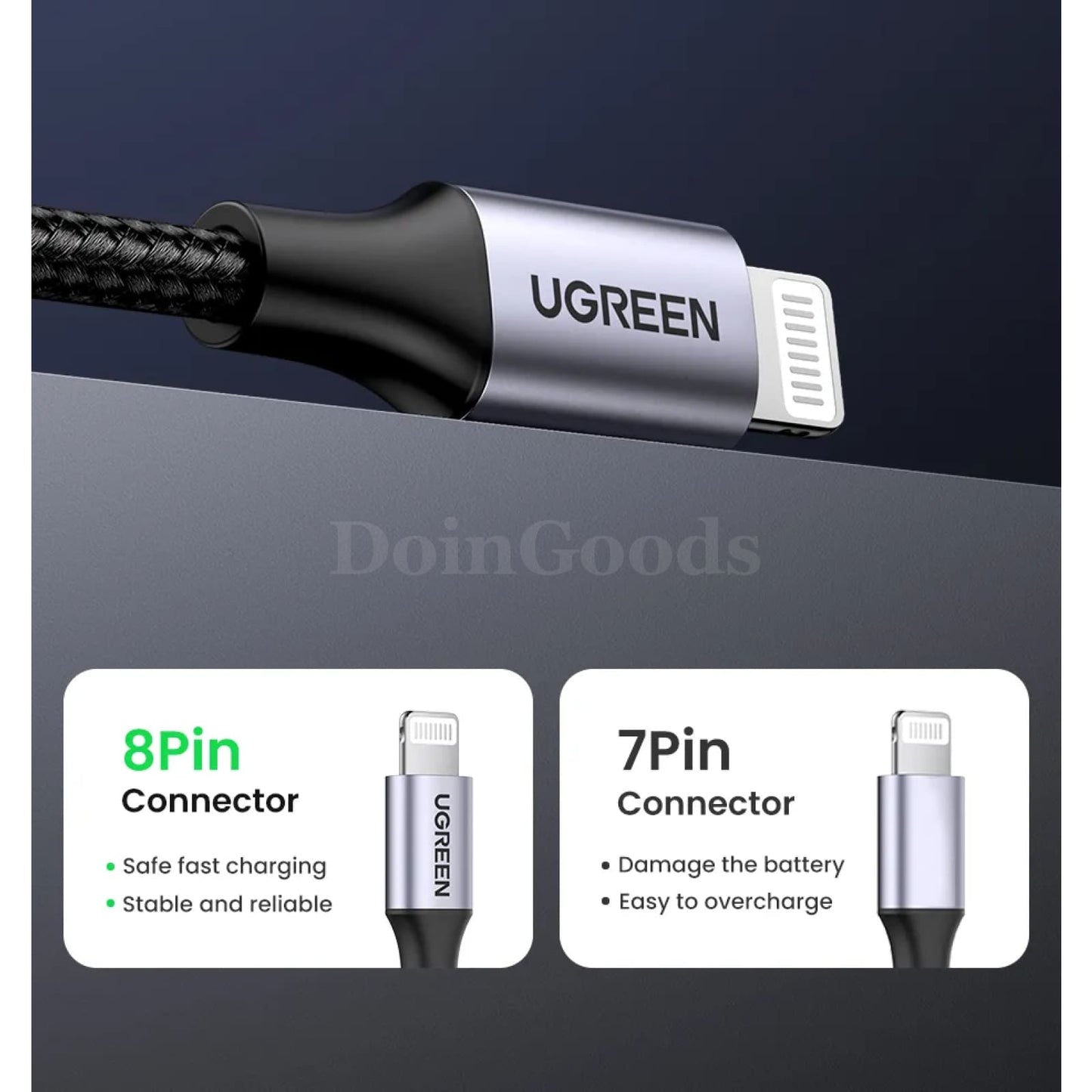 Ugreen Mfi Certified Usb Cable Fast Charging Lightning 2.4A For Iphone Pro Max 301635