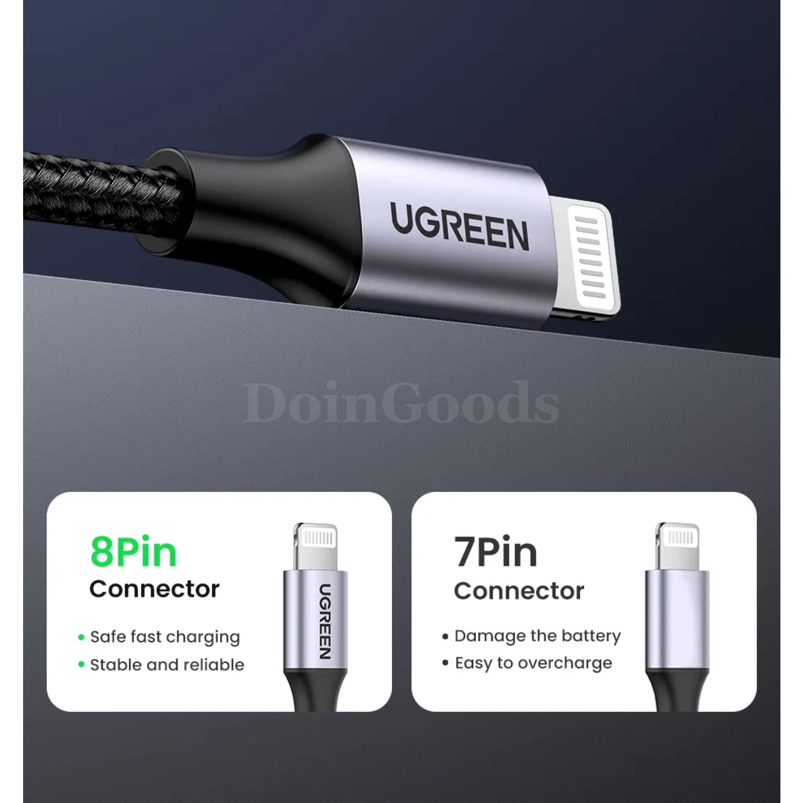 Ugreen Mfi Certified Usb Cable Fast Charging Lightning 2.4A For Iphone Pro Max 301635
