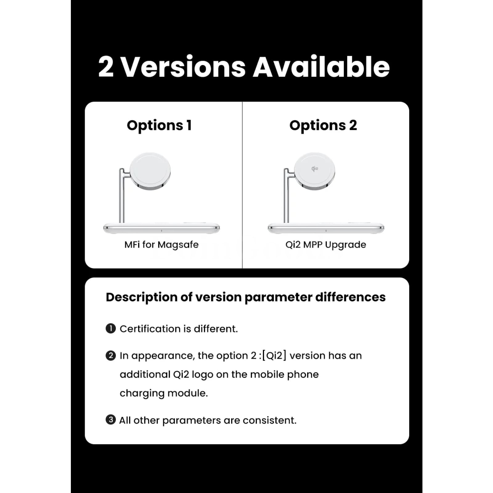 Ugreen Mfi Magsafe 25W Wireless Charger Stand 3-In-1 For Iphone 15 14 Pro Max 301635