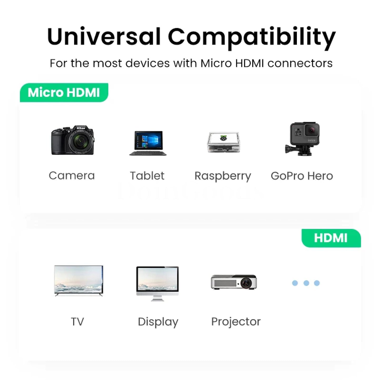 Ugreen Micro Hdmi Adapter 4K/60Hz 3D For Gopro Hero 7 Raspberry Pi 4 Sony Nikon 301635