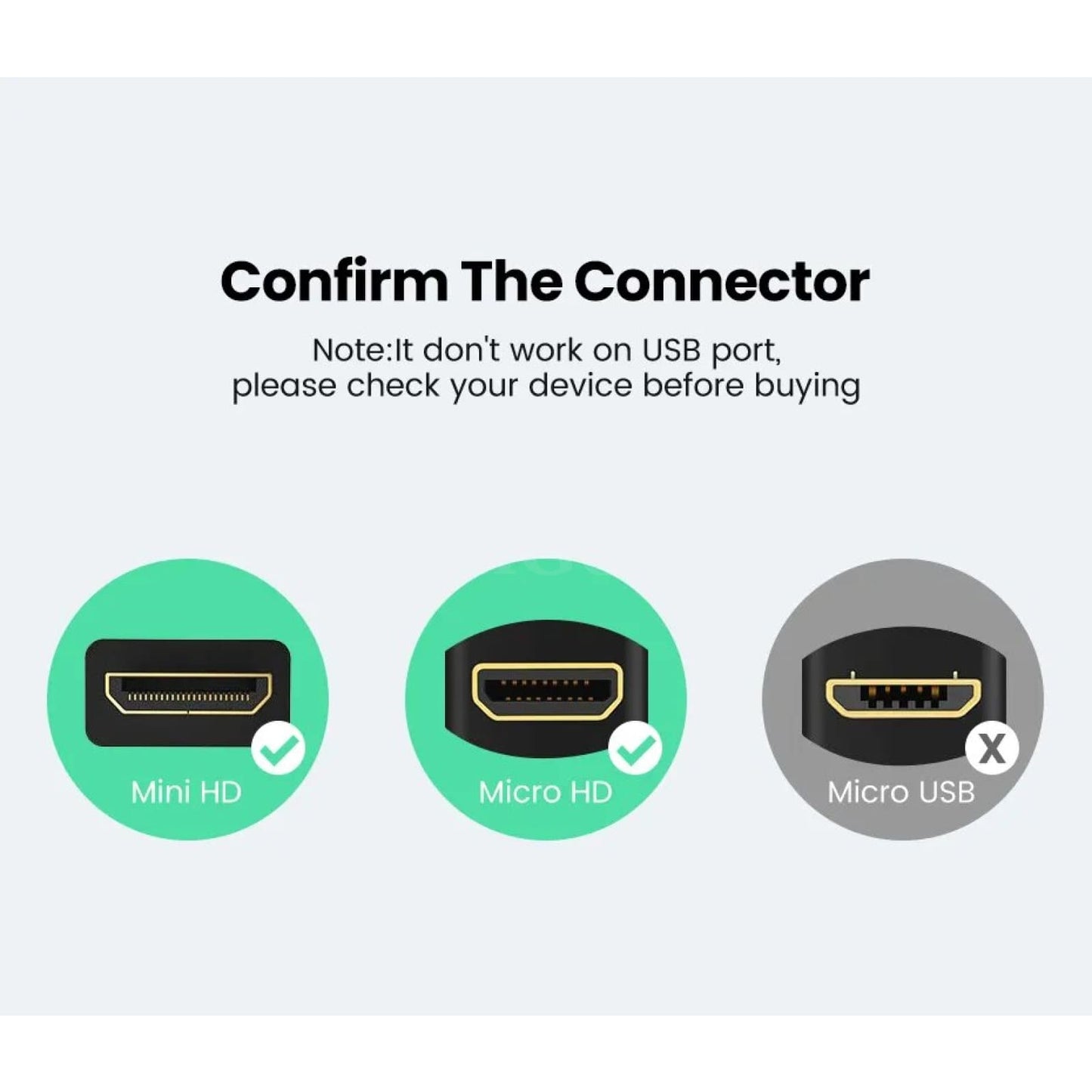Ugreen Micro Hdmi-Compatible Adapter - 4K/60Hz Male To Female Converter For Raspberry Pi 4 And Gopro